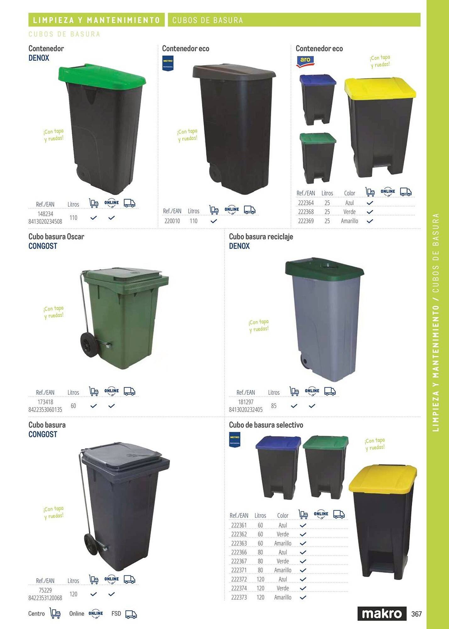 Catálogo Makro (2026-03-06 - 2026-12-31)