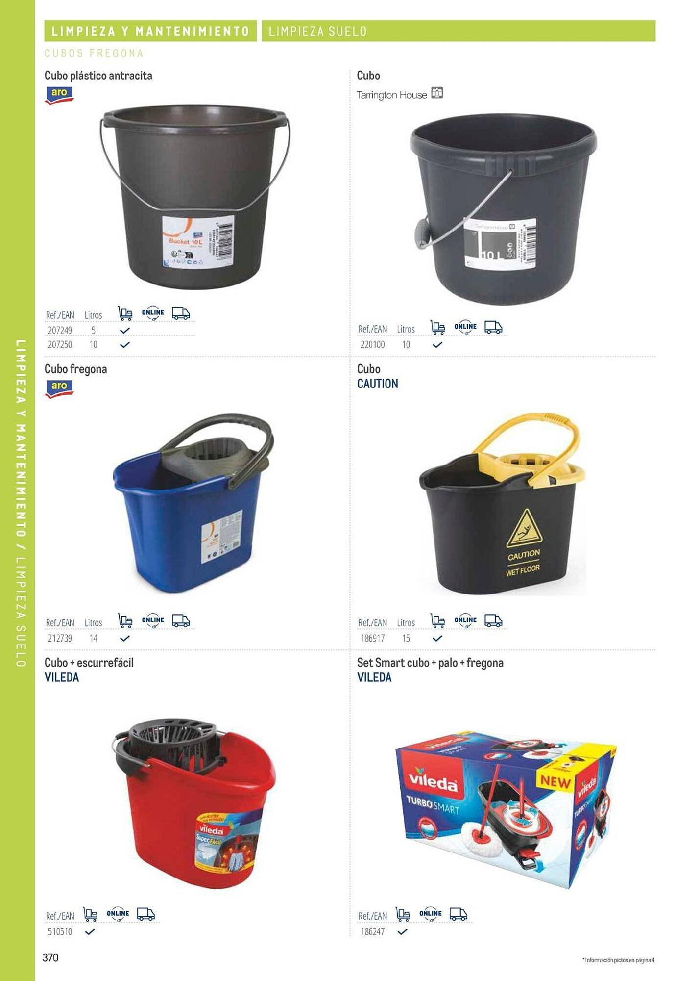 Catálogo Makro (2026-03-06 - 2026-12-31)