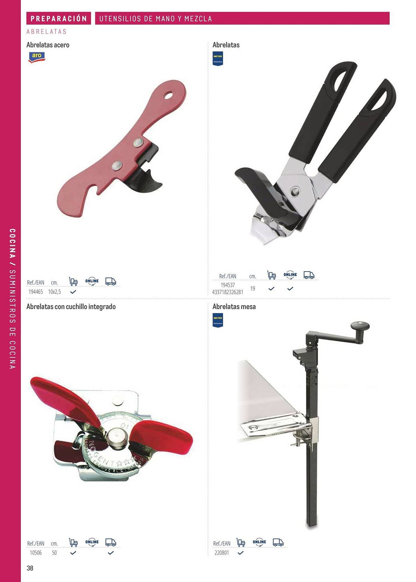 Catálogo Makro (2026-03-06 - 2026-12-31)