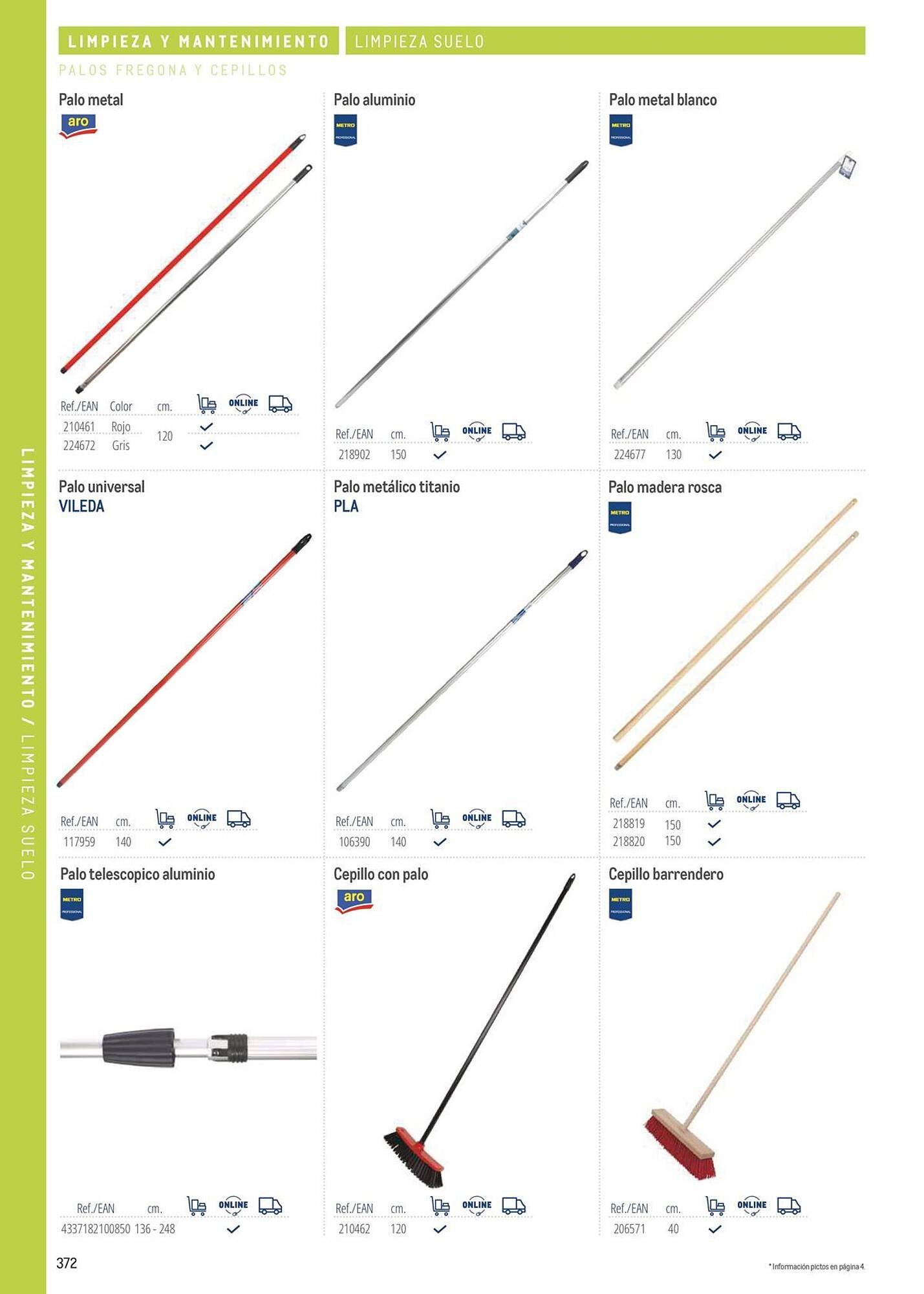 Catálogo Makro (2026-03-06 - 2026-12-31)