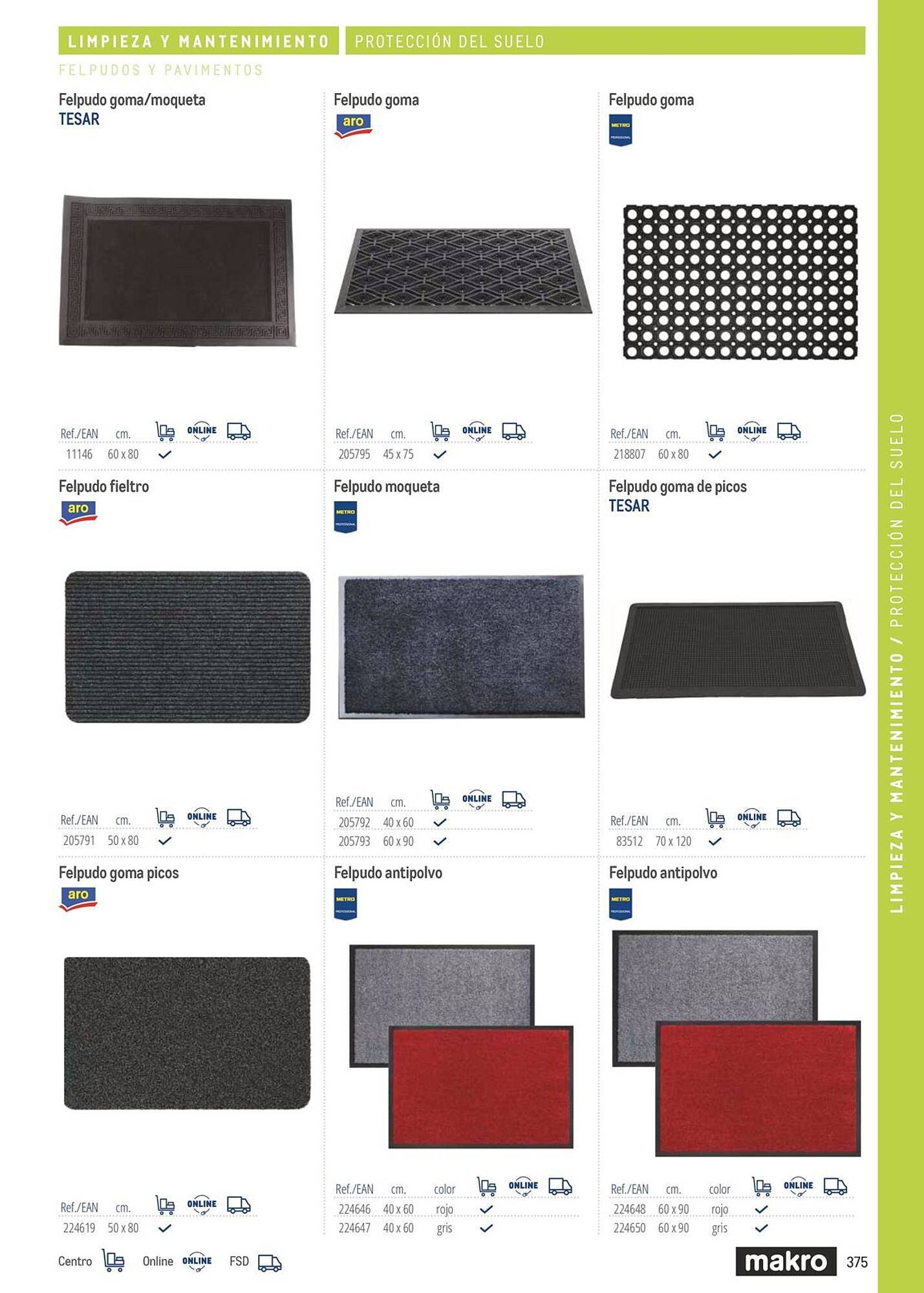 Catálogo Makro (2026-03-06 - 2026-12-31)