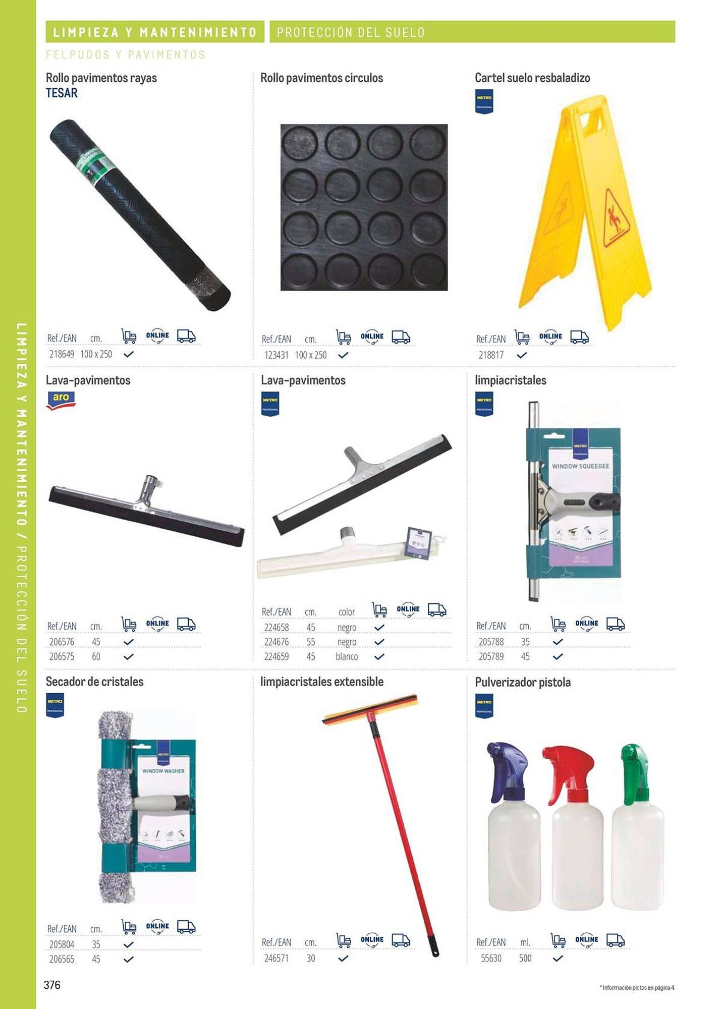 Catálogo Makro (2026-03-06 - 2026-12-31)