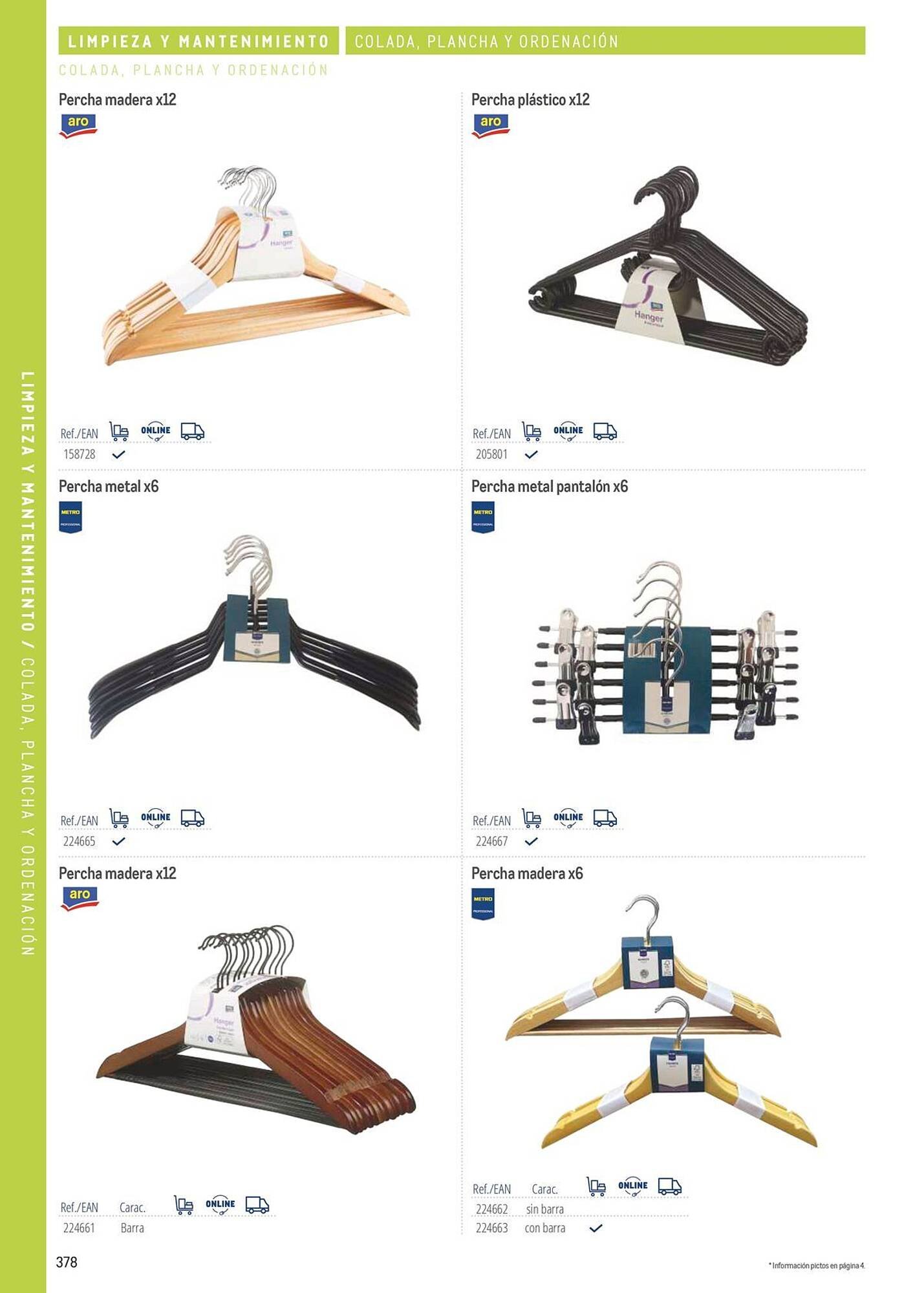 Catálogo Makro (2026-03-06 - 2026-12-31)