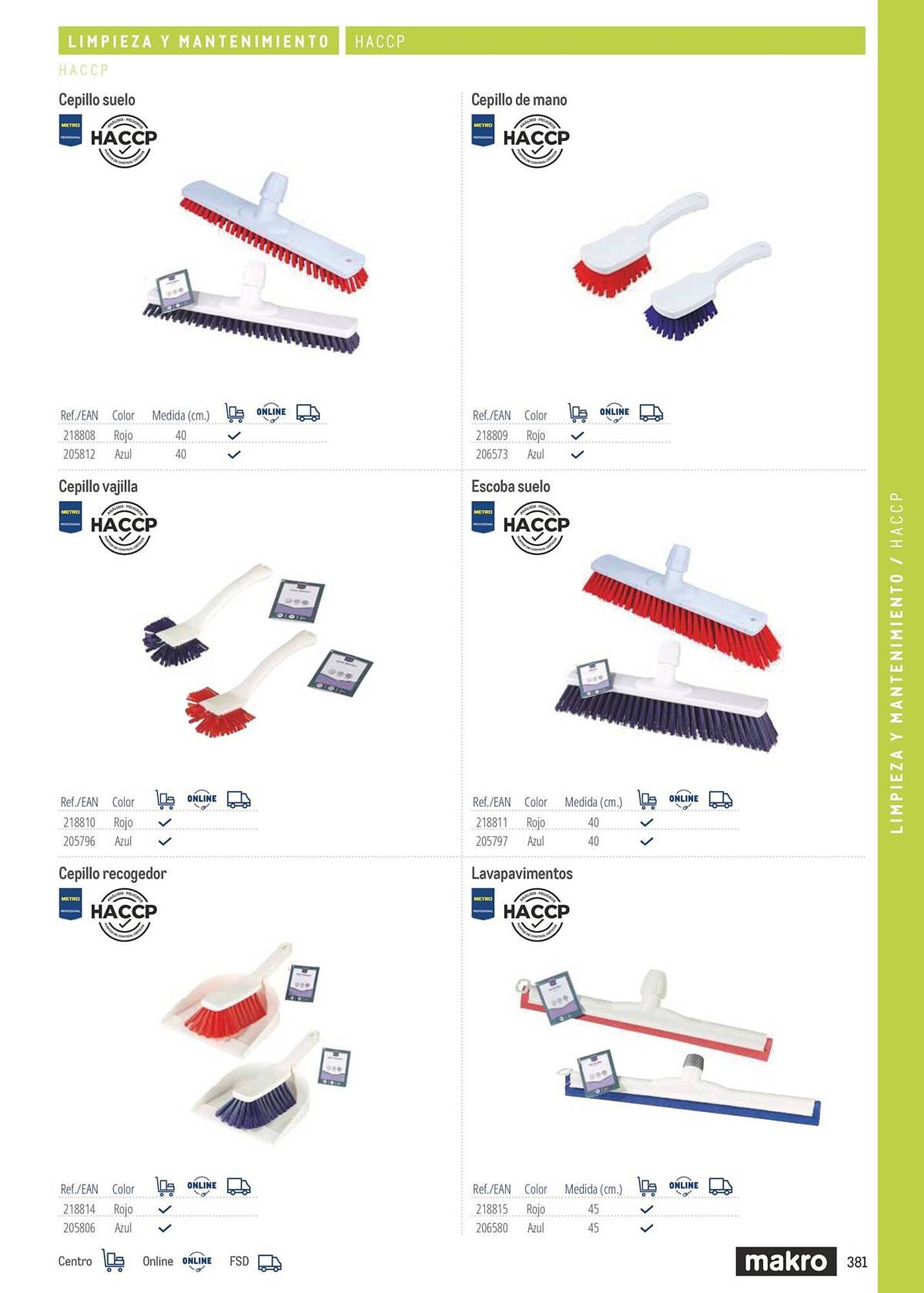 Catálogo Makro (2026-03-06 - 2026-12-31)