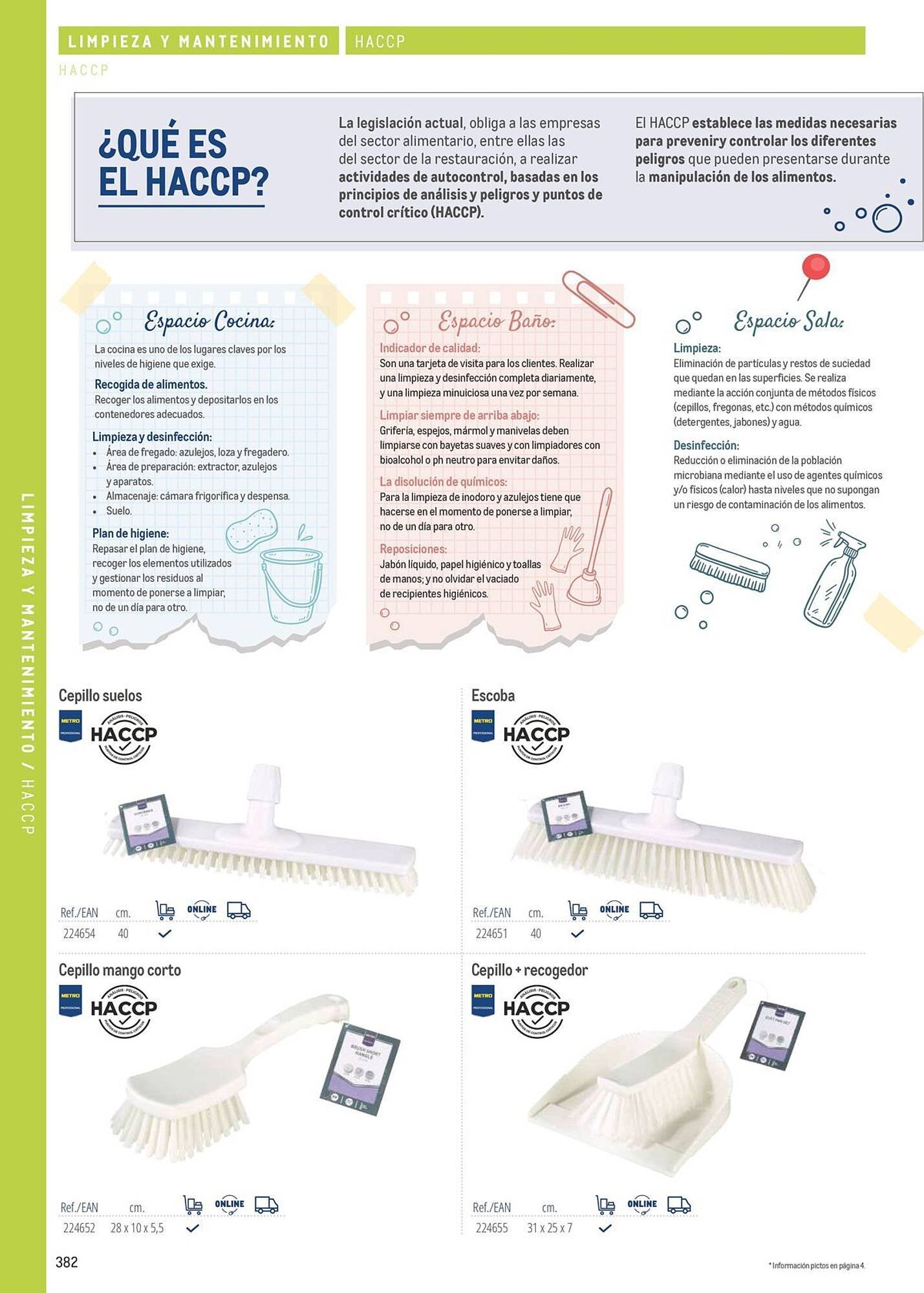 Catálogo Makro (2026-03-06 - 2026-12-31)
