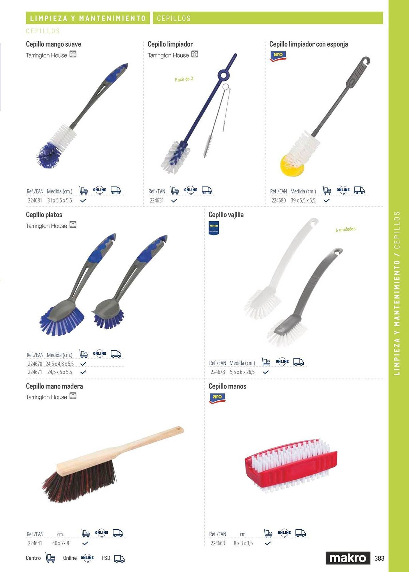 Catálogo Makro (2026-03-06 - 2026-12-31)