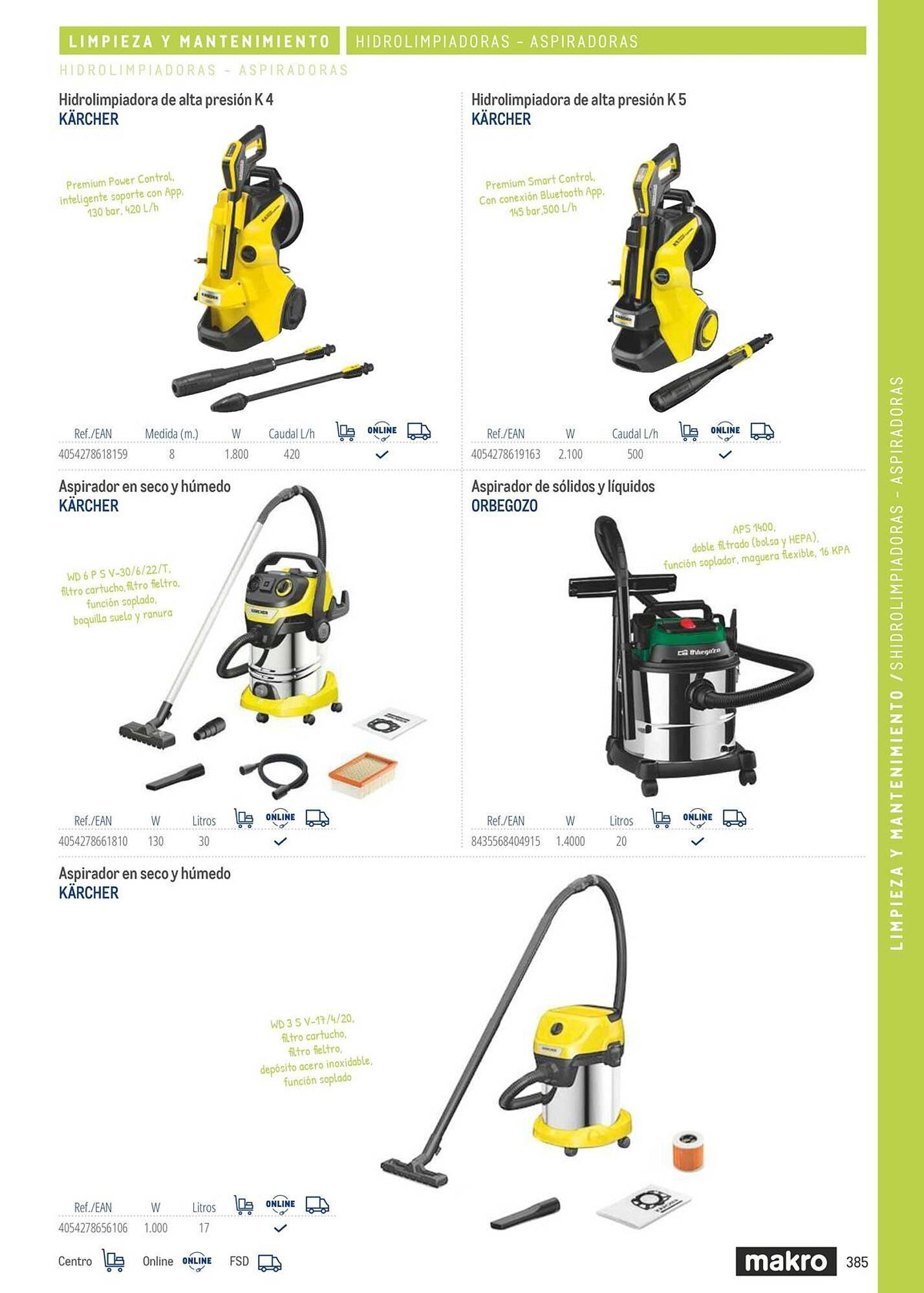 Catálogo Makro (2026-03-06 - 2026-12-31)