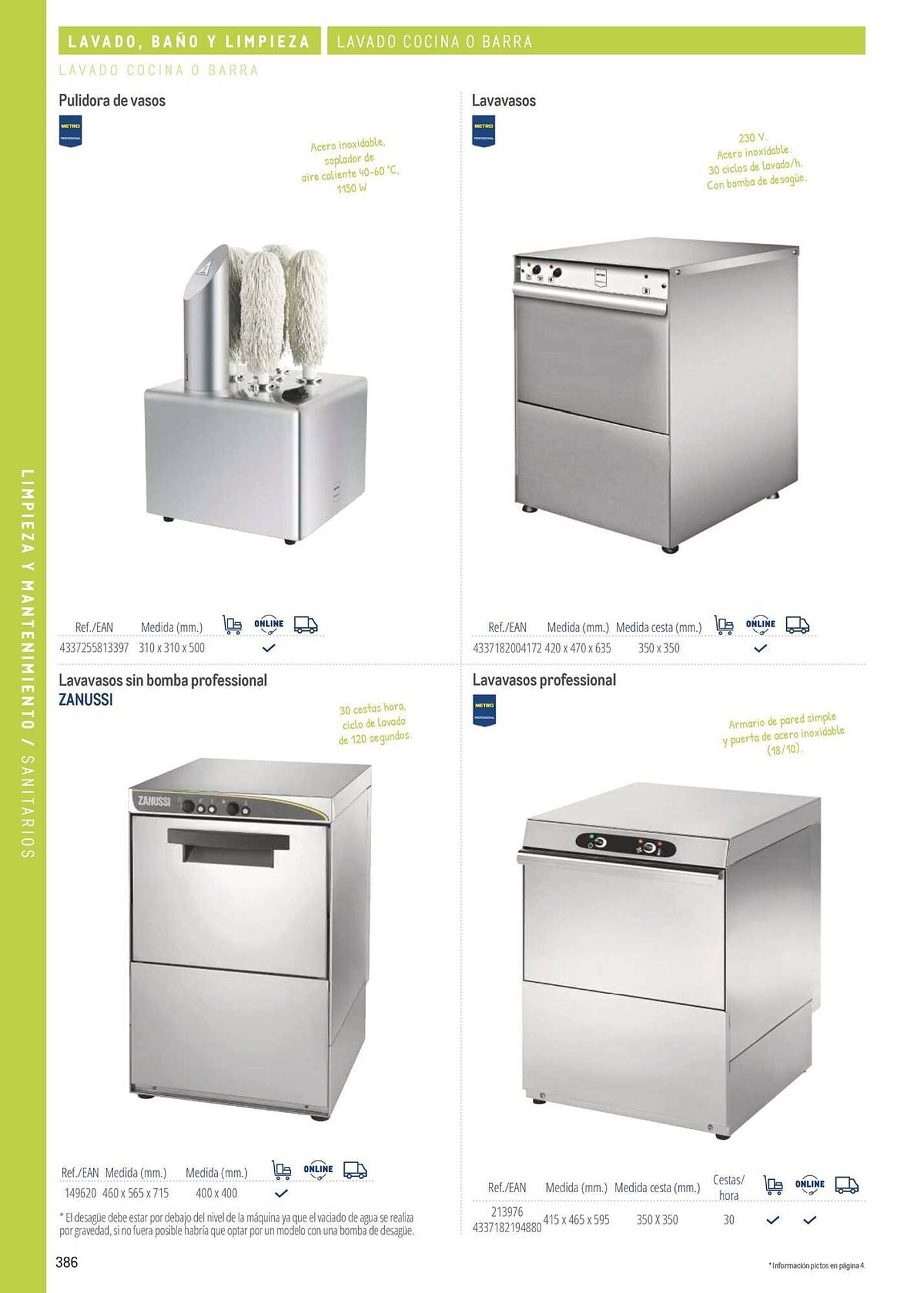 Catálogo Makro (2026-03-06 - 2026-12-31)