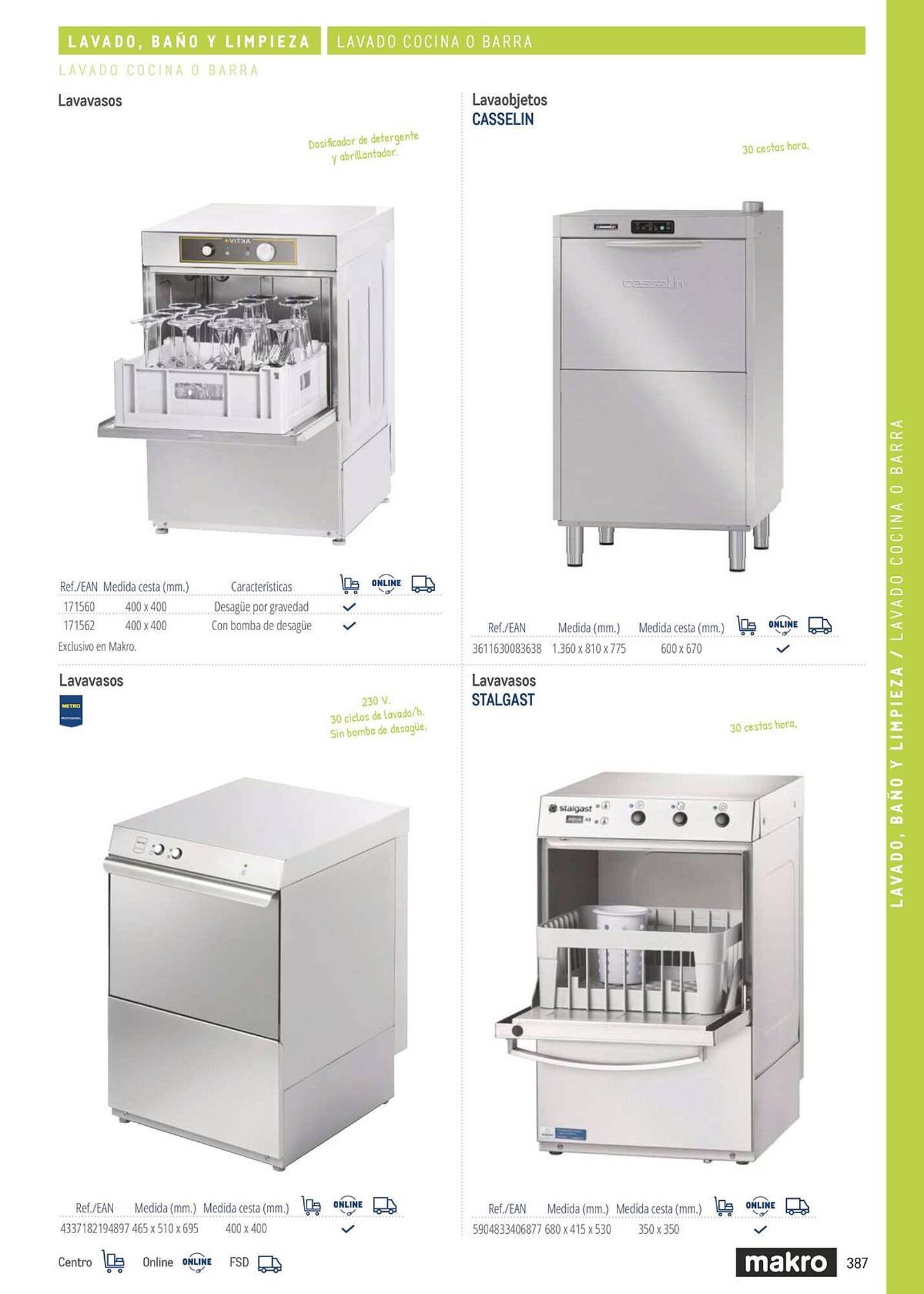 Catálogo Makro (2026-03-06 - 2026-12-31)