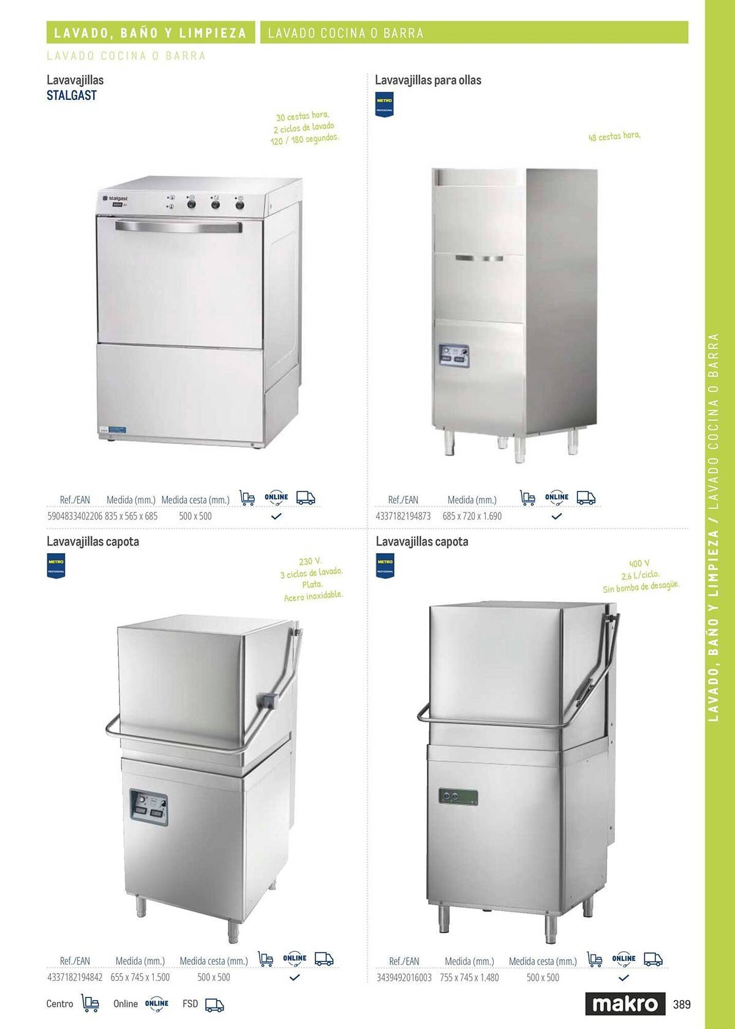 Catálogo Makro (2026-03-06 - 2026-12-31)