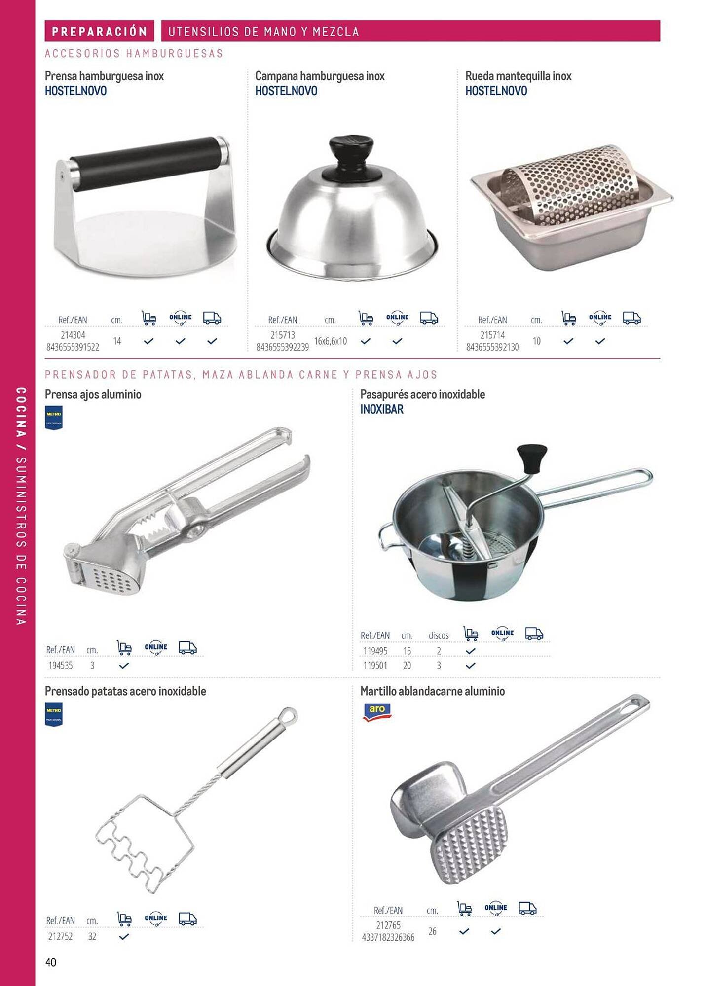 Catálogo Makro (2026-03-06 - 2026-12-31)