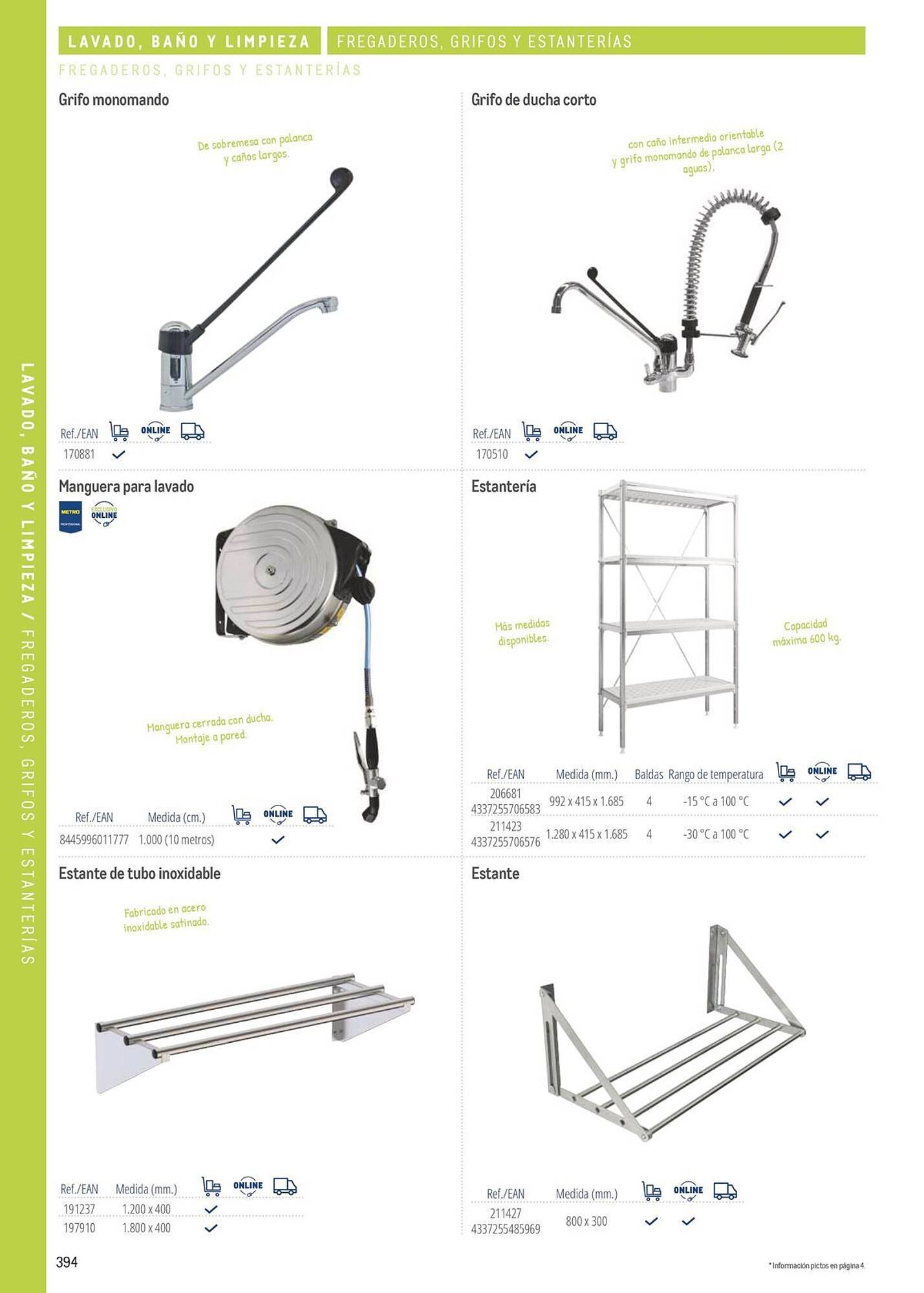 Catálogo Makro (2026-03-06 - 2026-12-31)