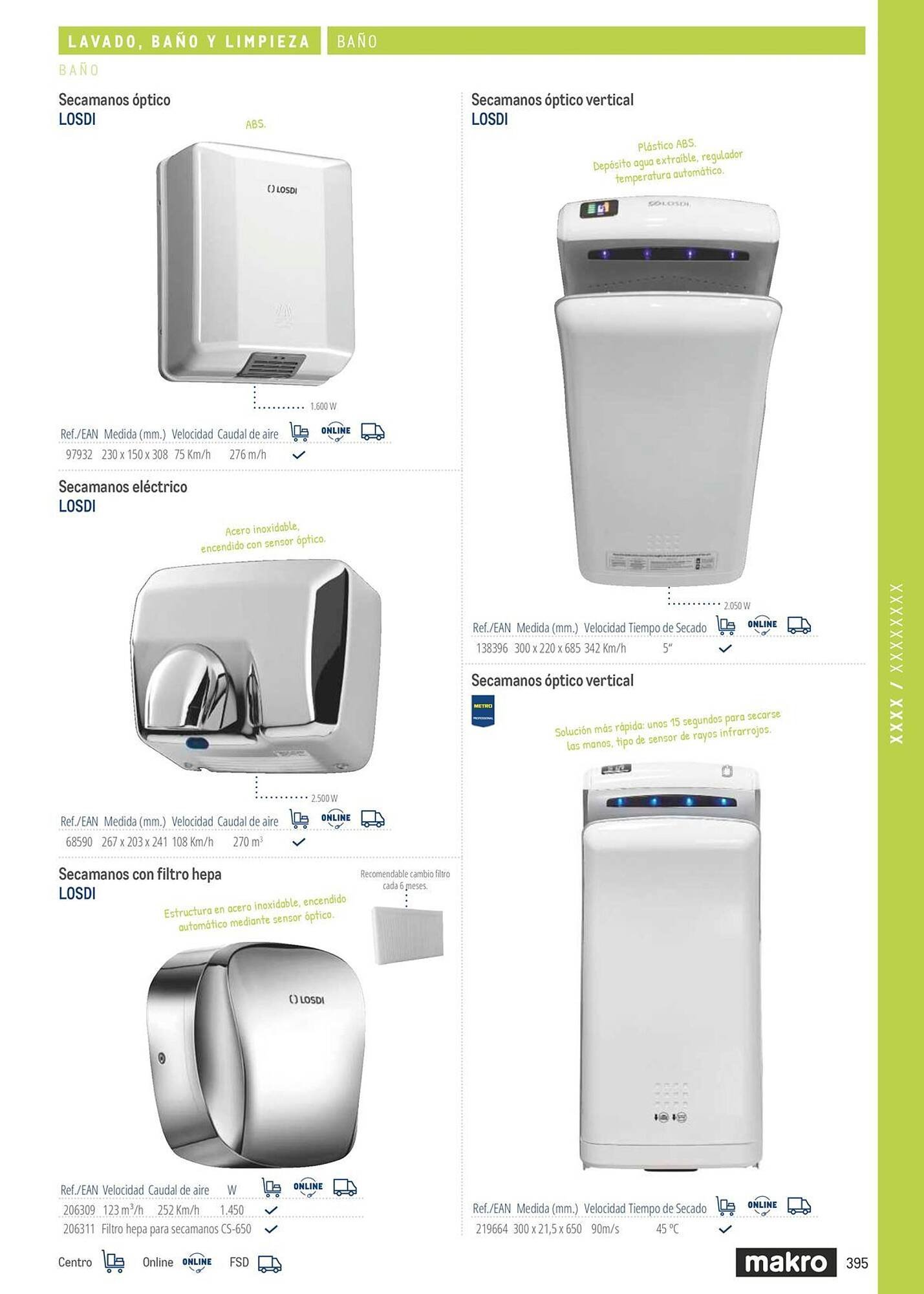 Catálogo Makro (2026-03-06 - 2026-12-31)