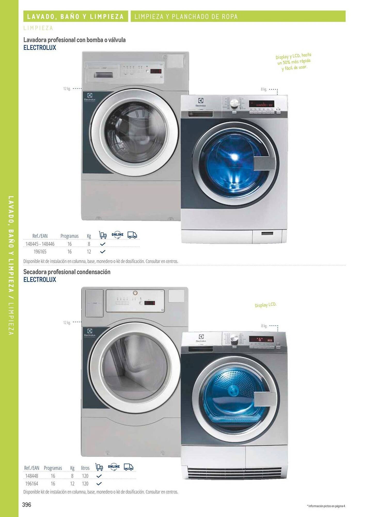 Catálogo Makro (2026-03-06 - 2026-12-31)