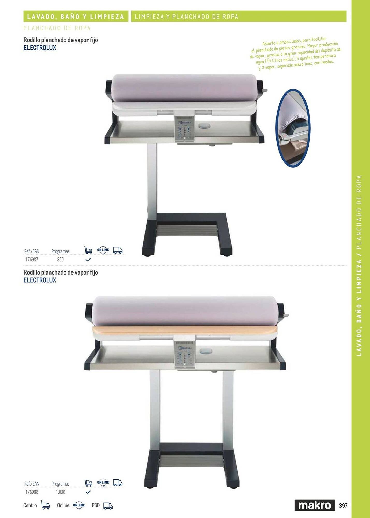 Catálogo Makro (2026-03-06 - 2026-12-31)