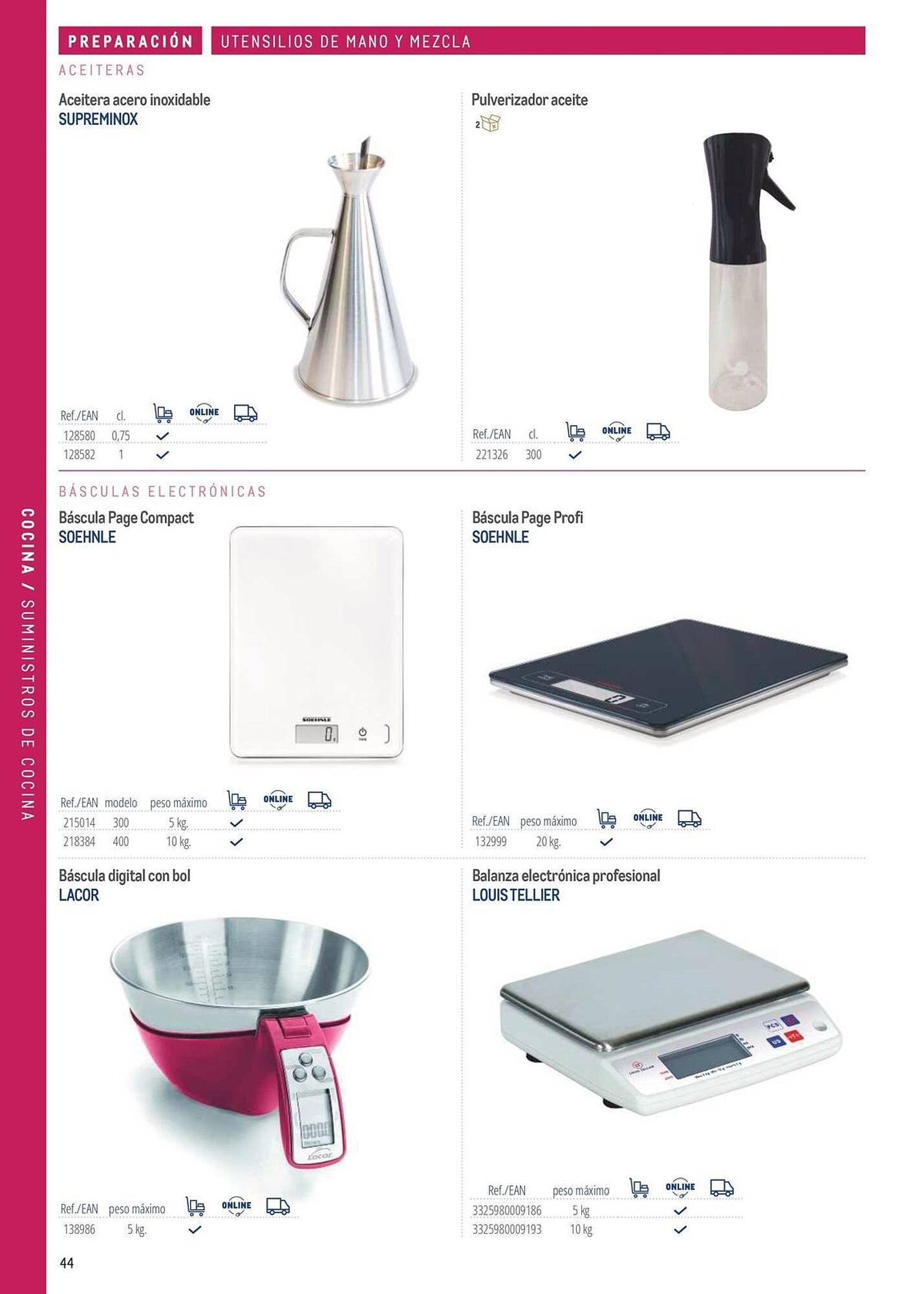 Catálogo Makro (2026-03-06 - 2026-12-31)