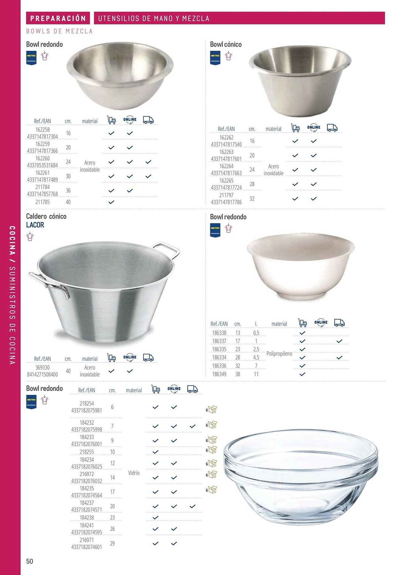 Catálogo Makro (2026-03-06 - 2026-12-31)