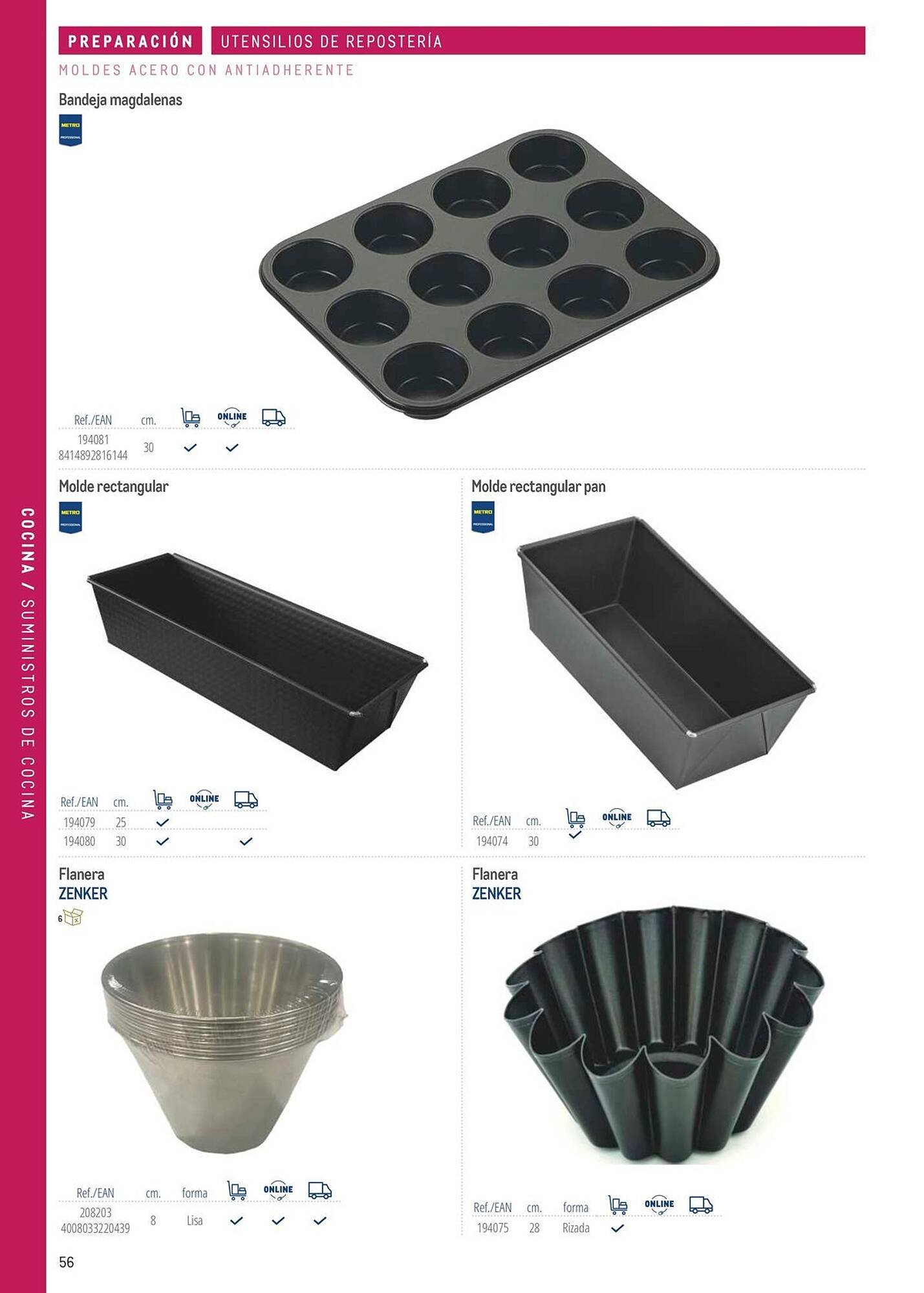 Catálogo Makro (2026-03-06 - 2026-12-31)