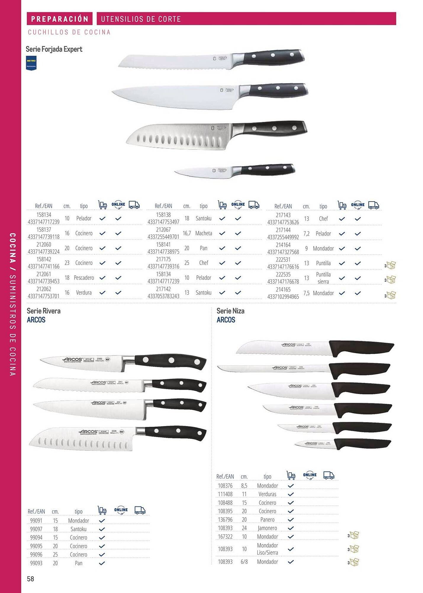 Catálogo Makro (2026-03-06 - 2026-12-31)