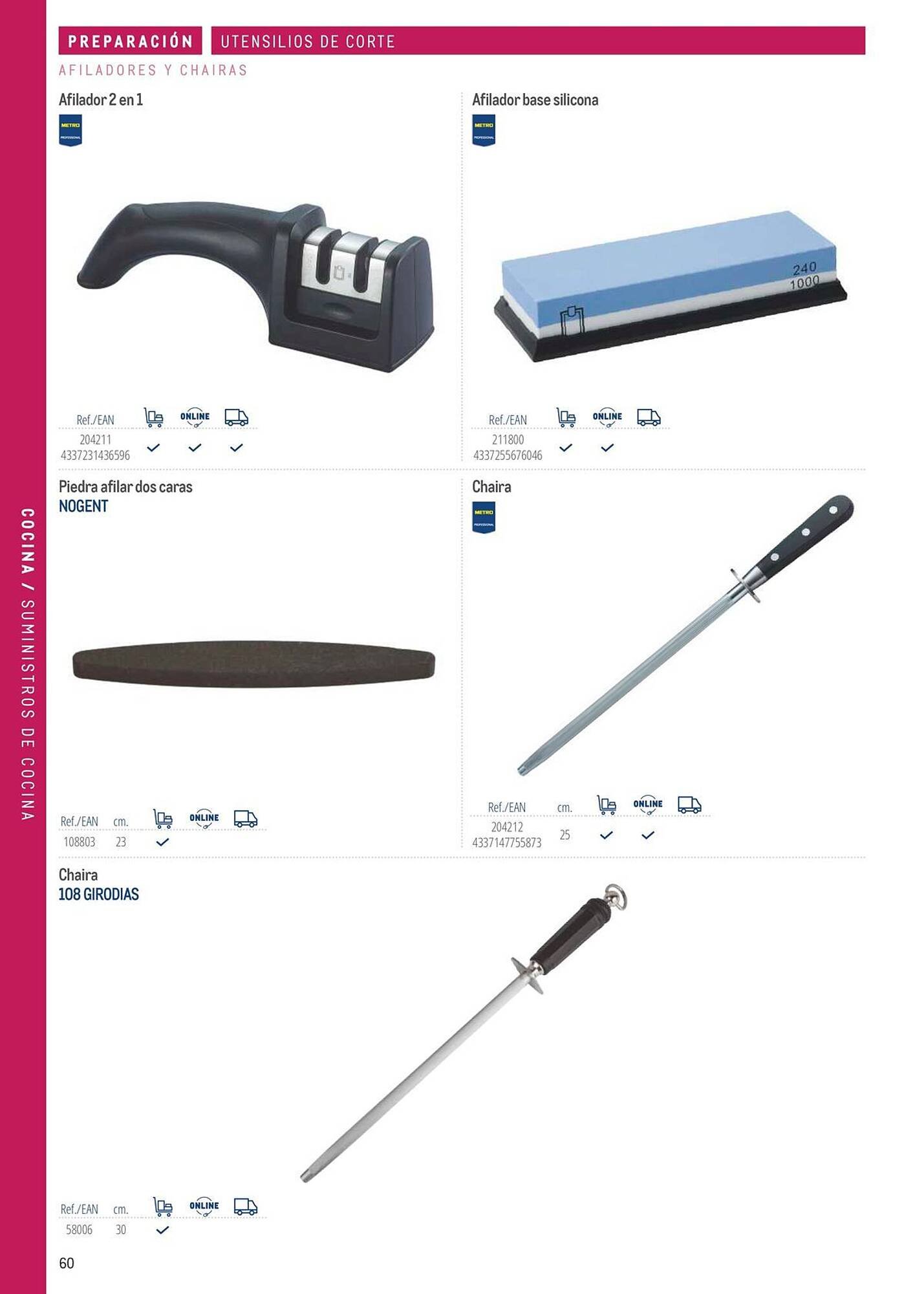 Catálogo Makro (2026-03-06 - 2026-12-31)