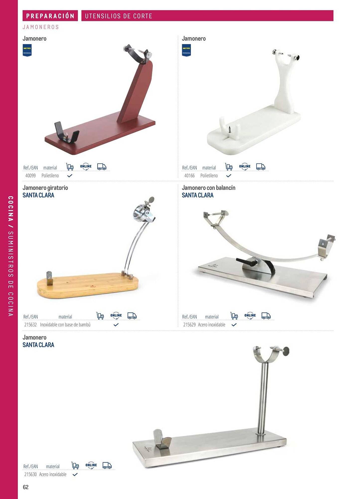 Catálogo Makro (2026-03-06 - 2026-12-31)