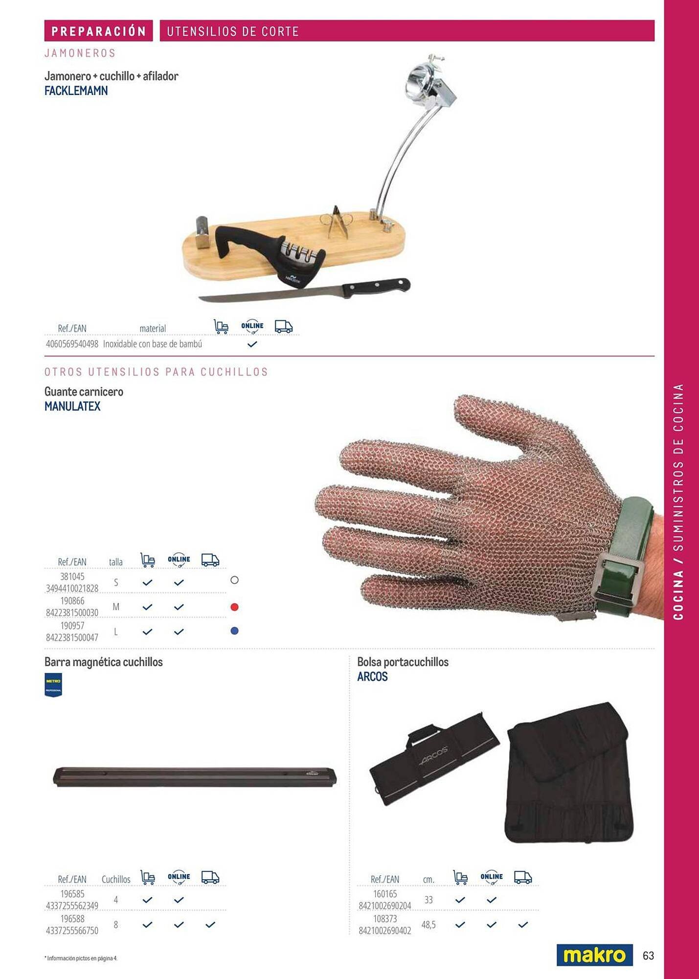 Catálogo Makro (2026-03-06 - 2026-12-31)