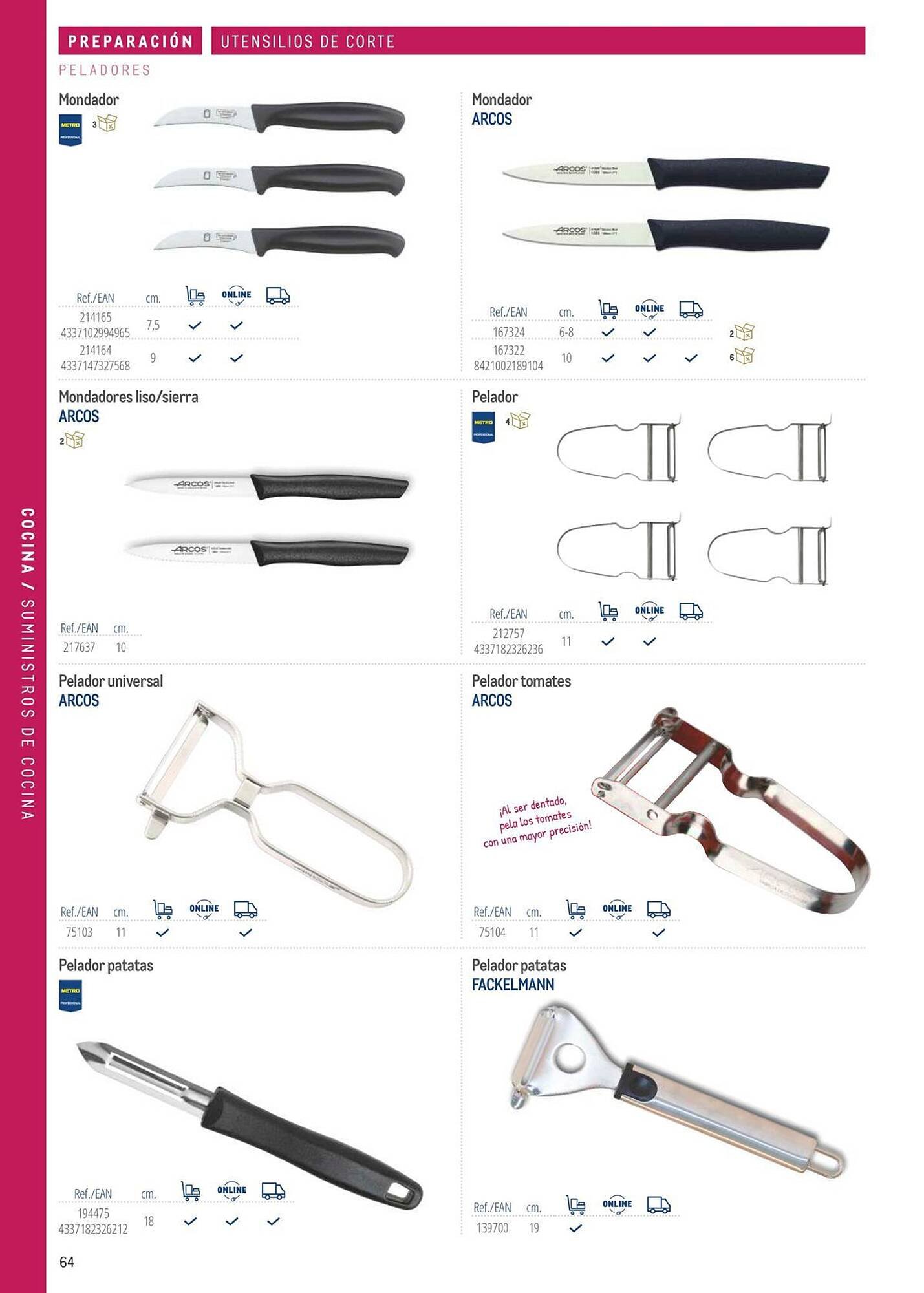 Catálogo Makro (2026-03-06 - 2026-12-31)