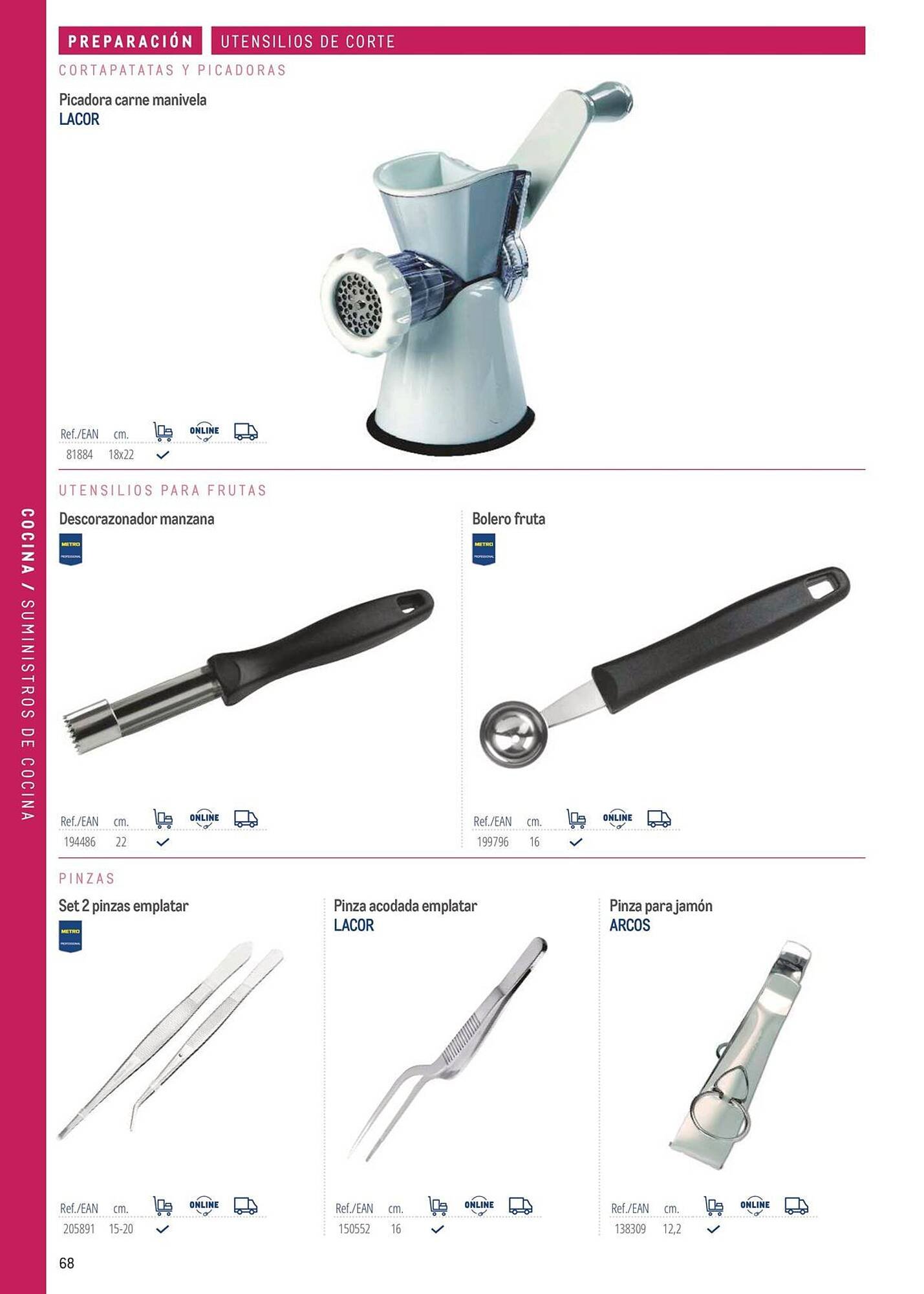 Catálogo Makro (2026-03-06 - 2026-12-31)