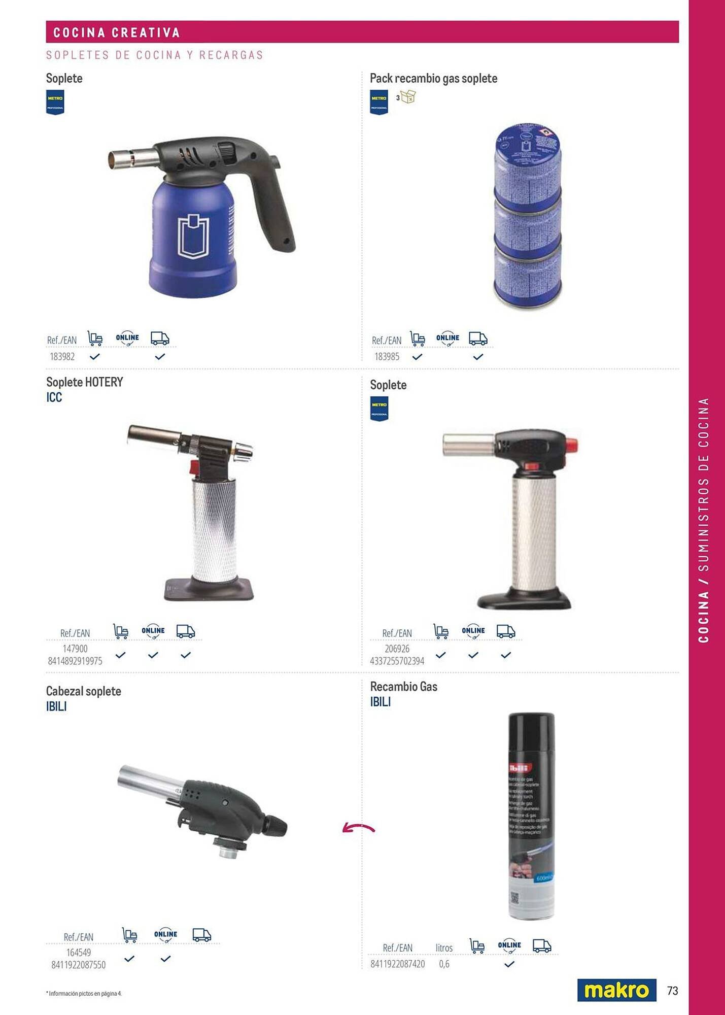 Catálogo Makro (2026-03-06 - 2026-12-31)