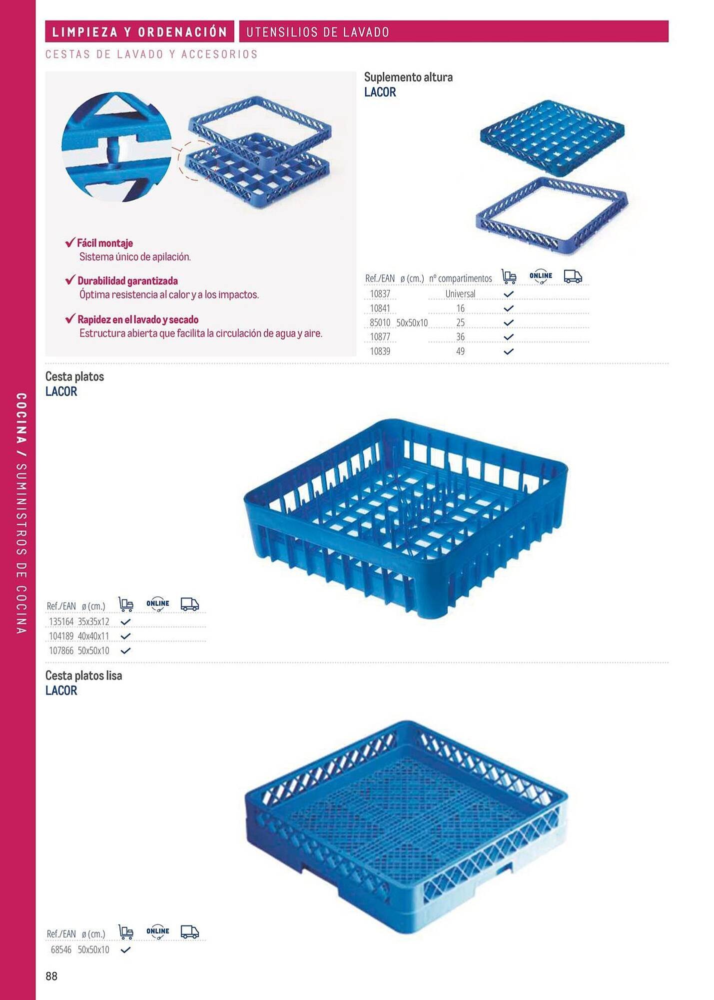 Catálogo Makro (2026-03-06 - 2026-12-31)