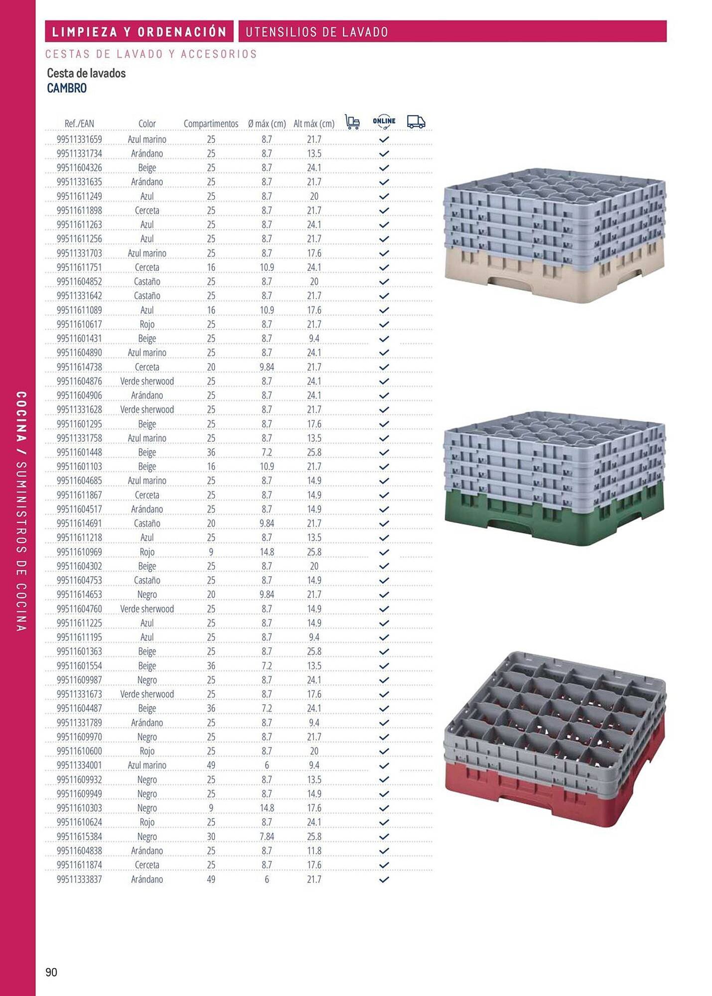 Catálogo Makro (2026-03-06 - 2026-12-31)
