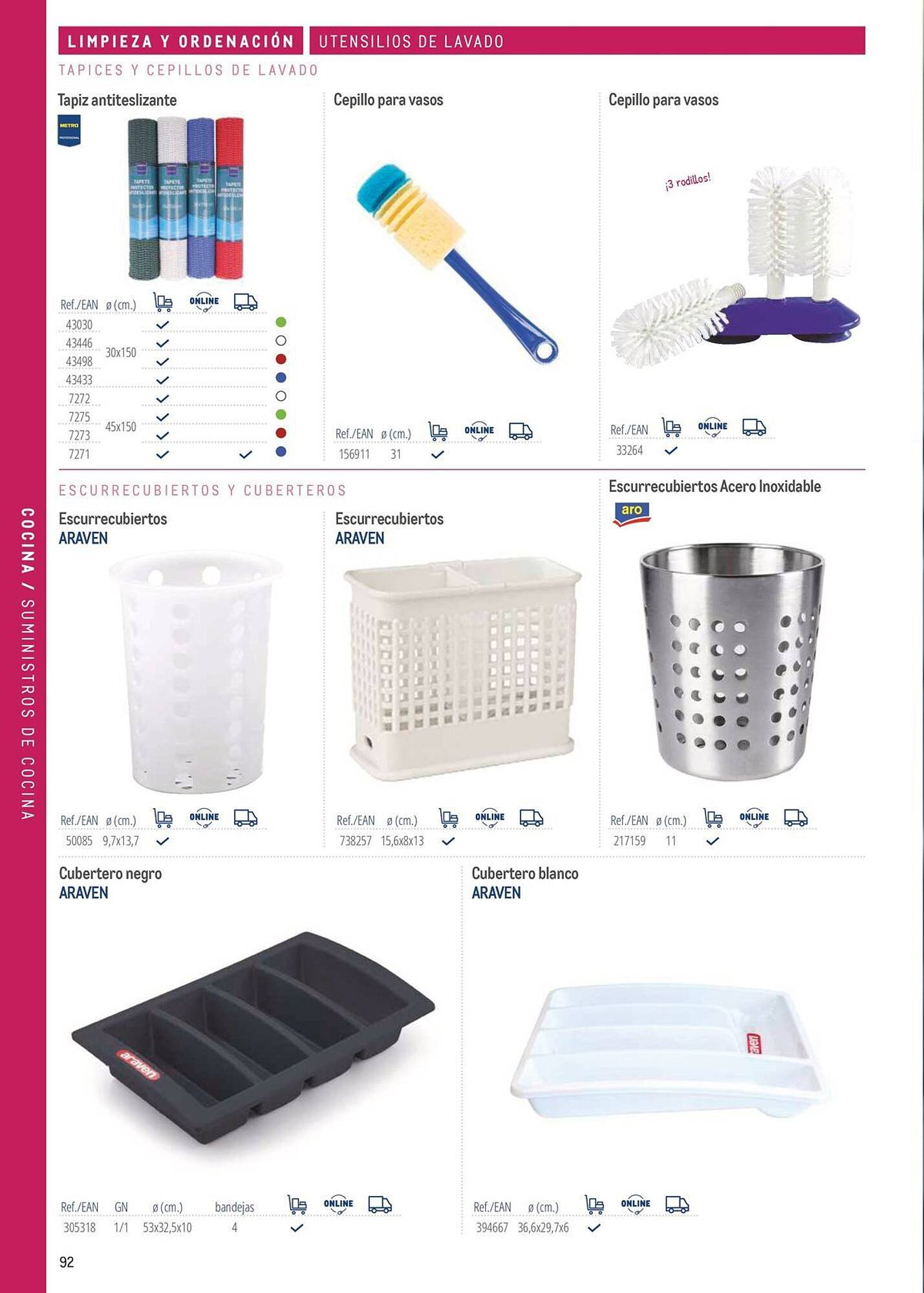 Catálogo Makro (2026-03-06 - 2026-12-31)