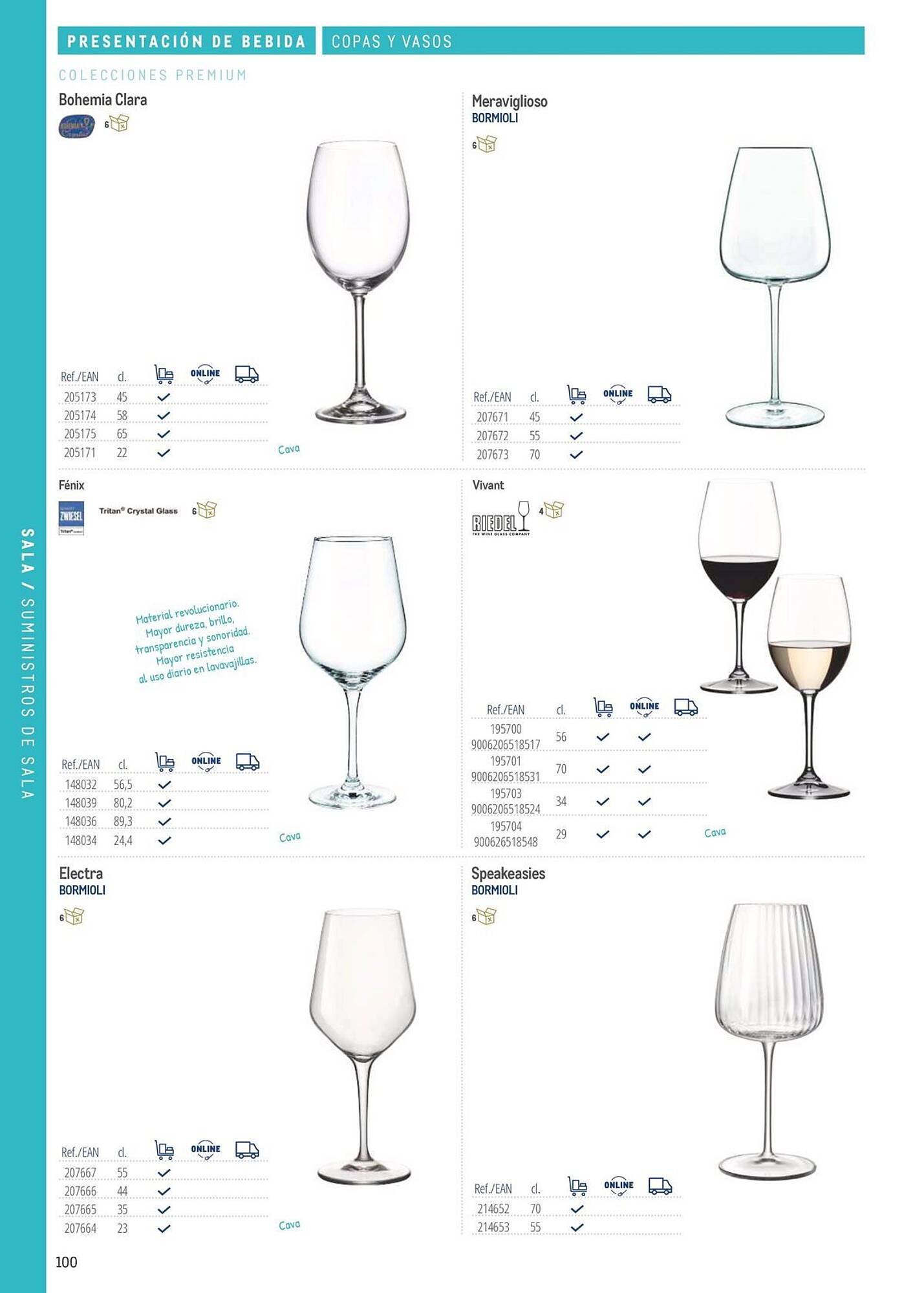 Catálogo Makro (2026-03-06 - 2026-12-31)