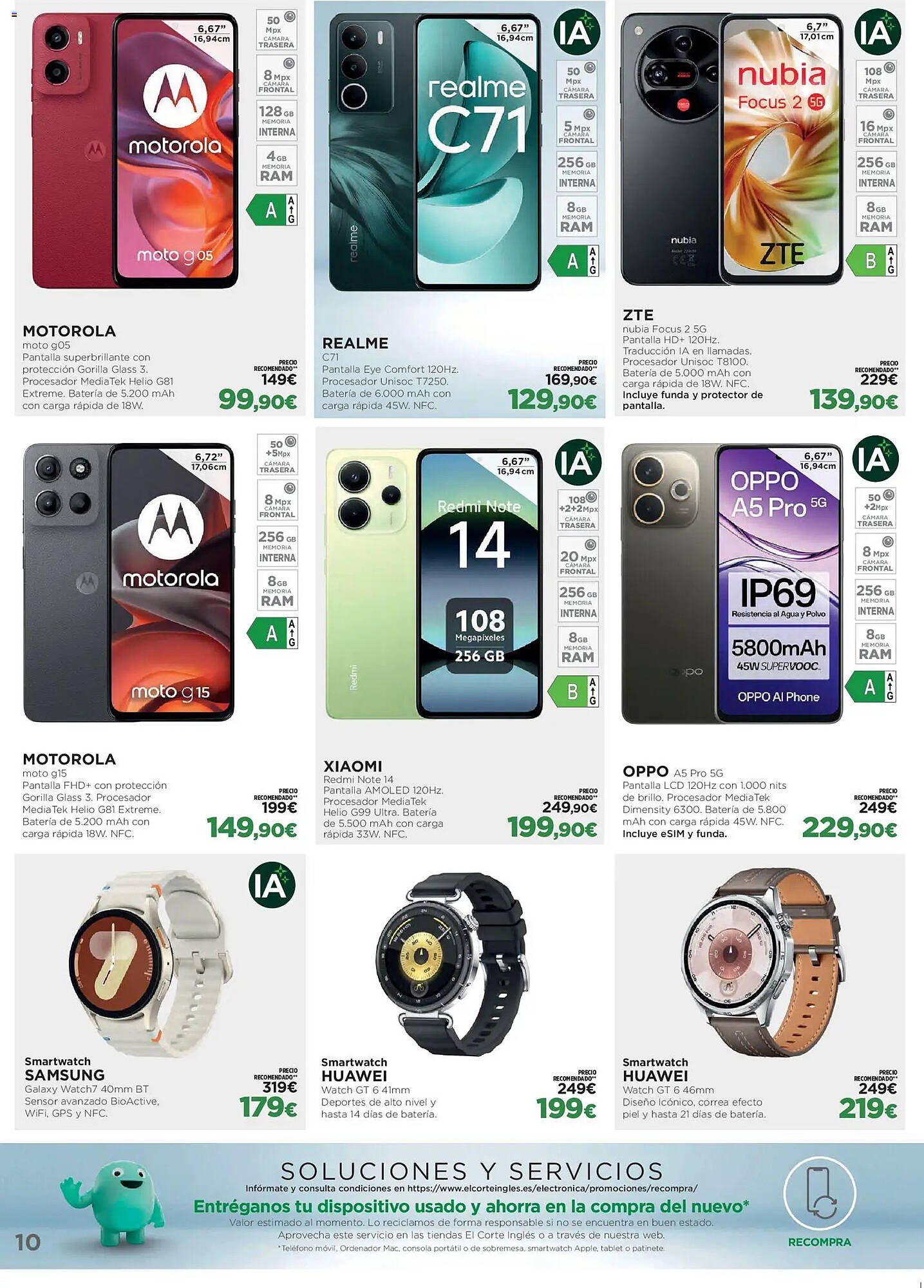 Catálogo El Corte Inglés