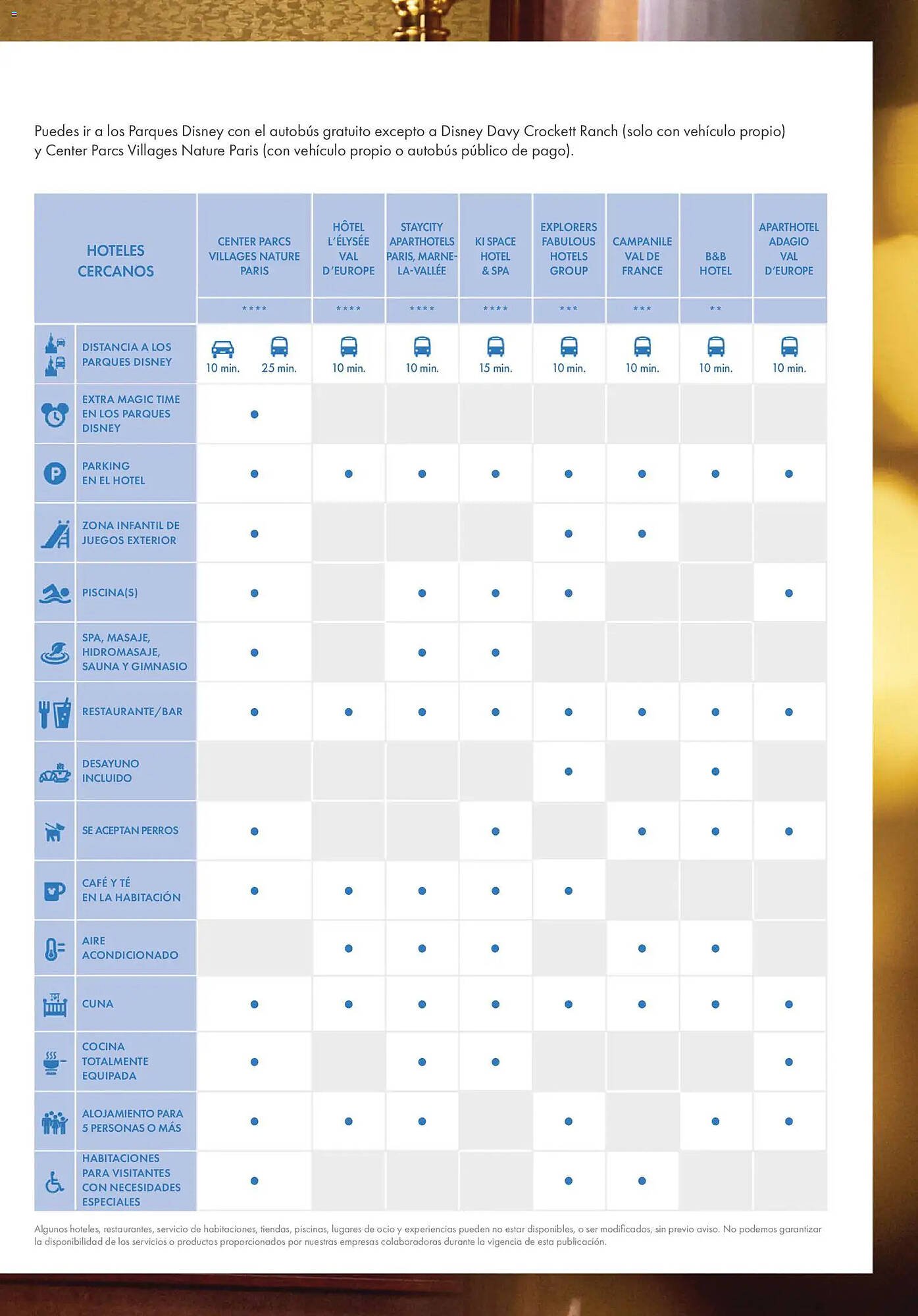 Catálogo Viajes El Corte Inglés (2026-03-31 - 2027-03-31)