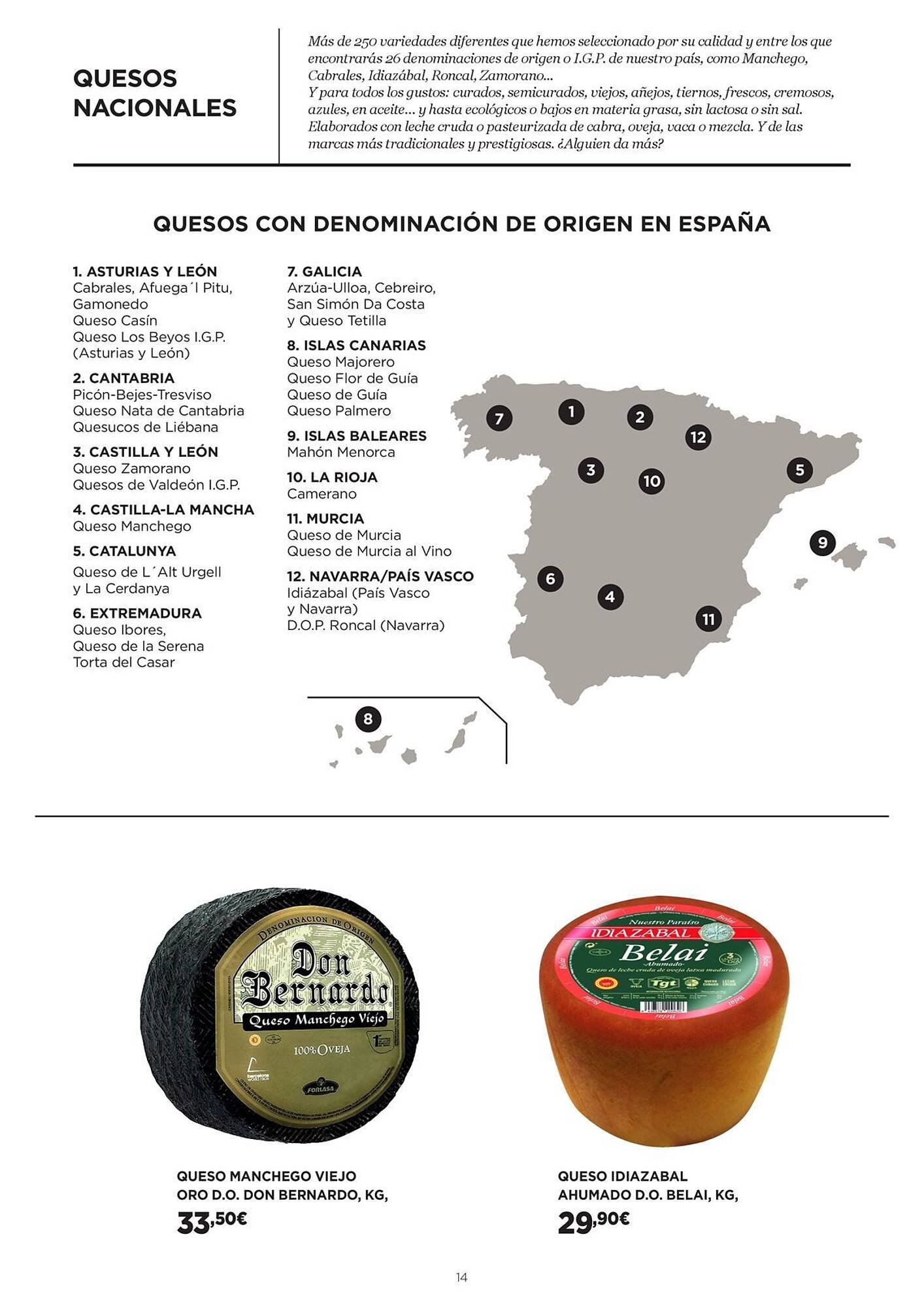 Catálogo El Corte Inglés