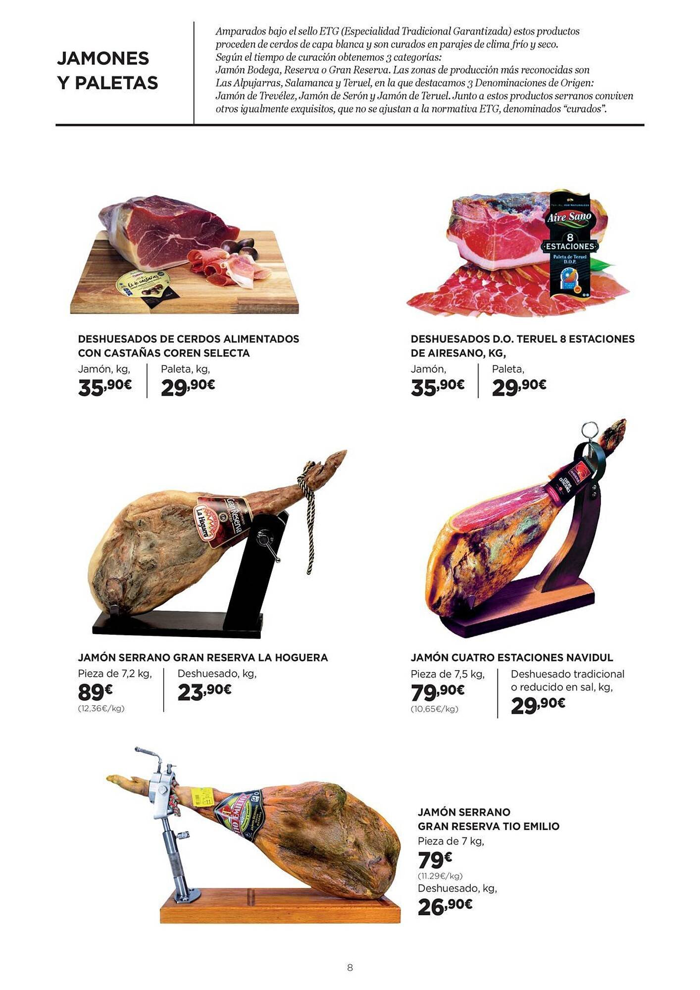 Catálogo El Corte Inglés