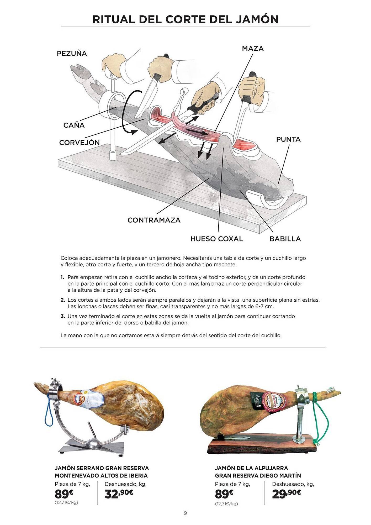 Catálogo El Corte Inglés