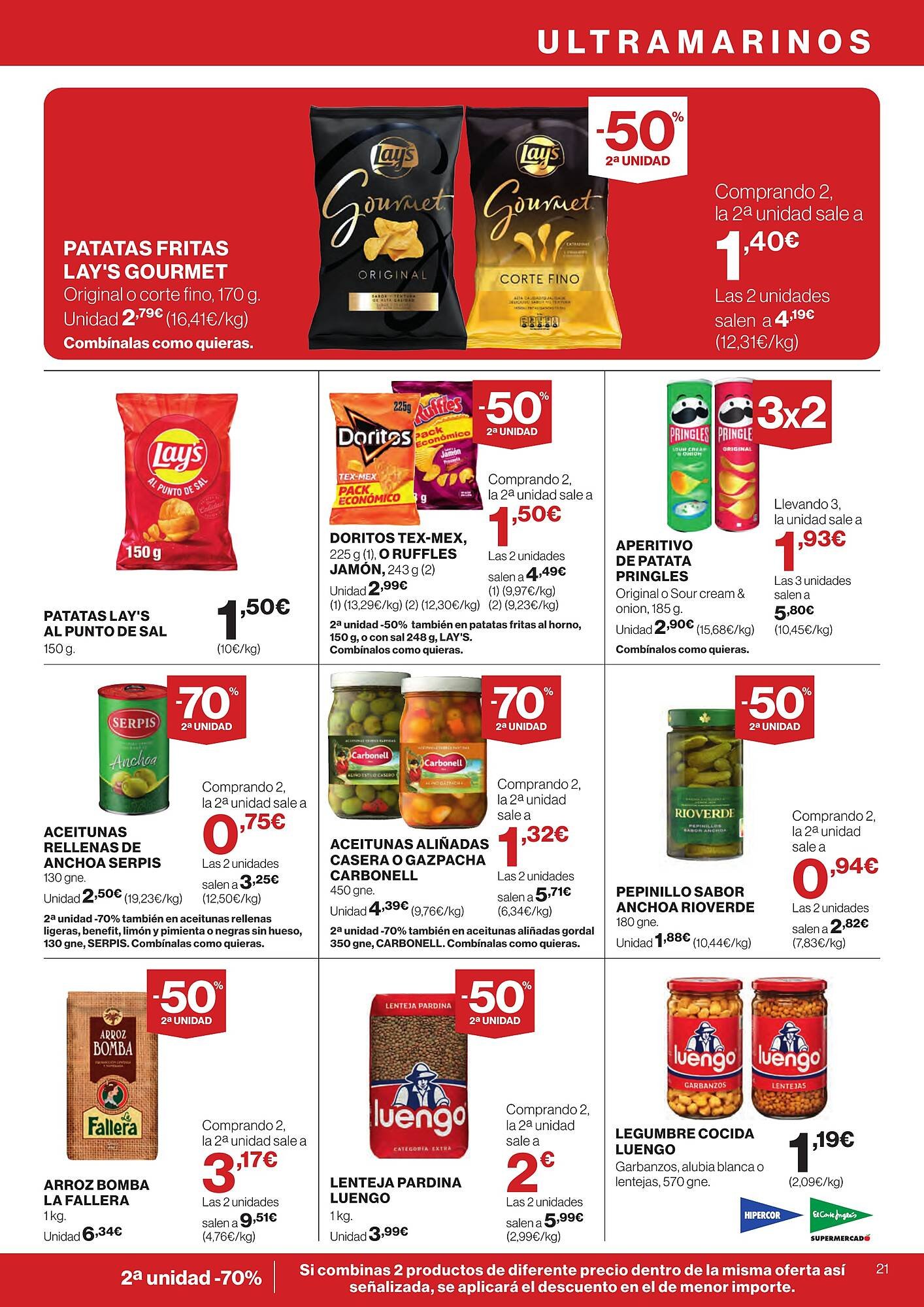 Folleto El Corte Inglés (2025-08-28 - 2025-09-10)