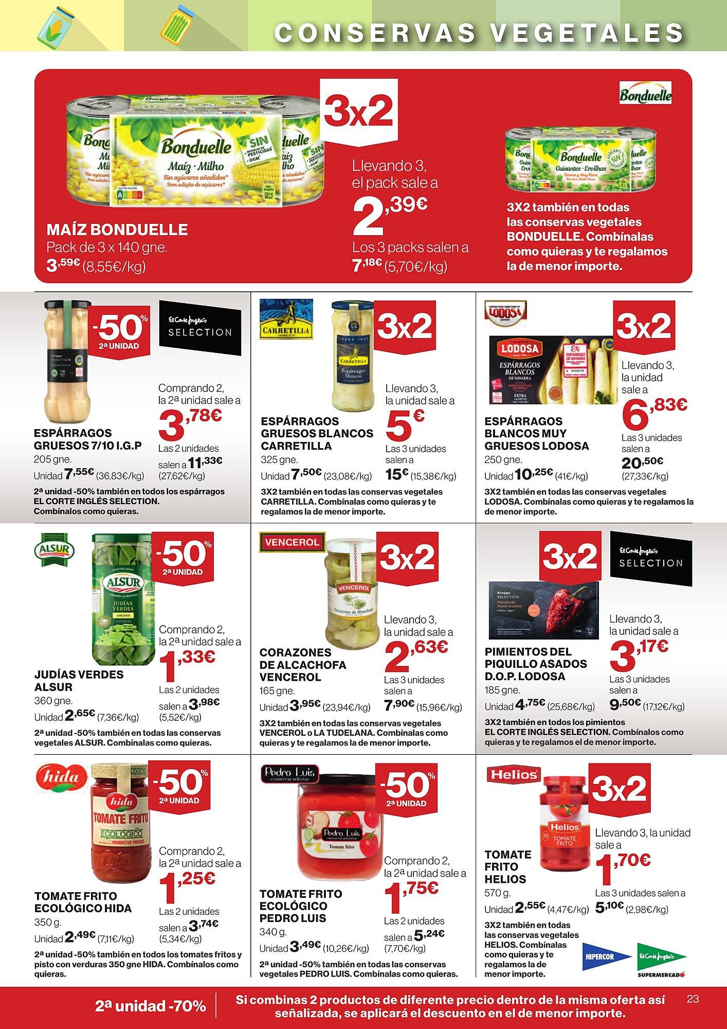 Folleto El Corte Inglés (2025-08-28 - 2025-09-10)