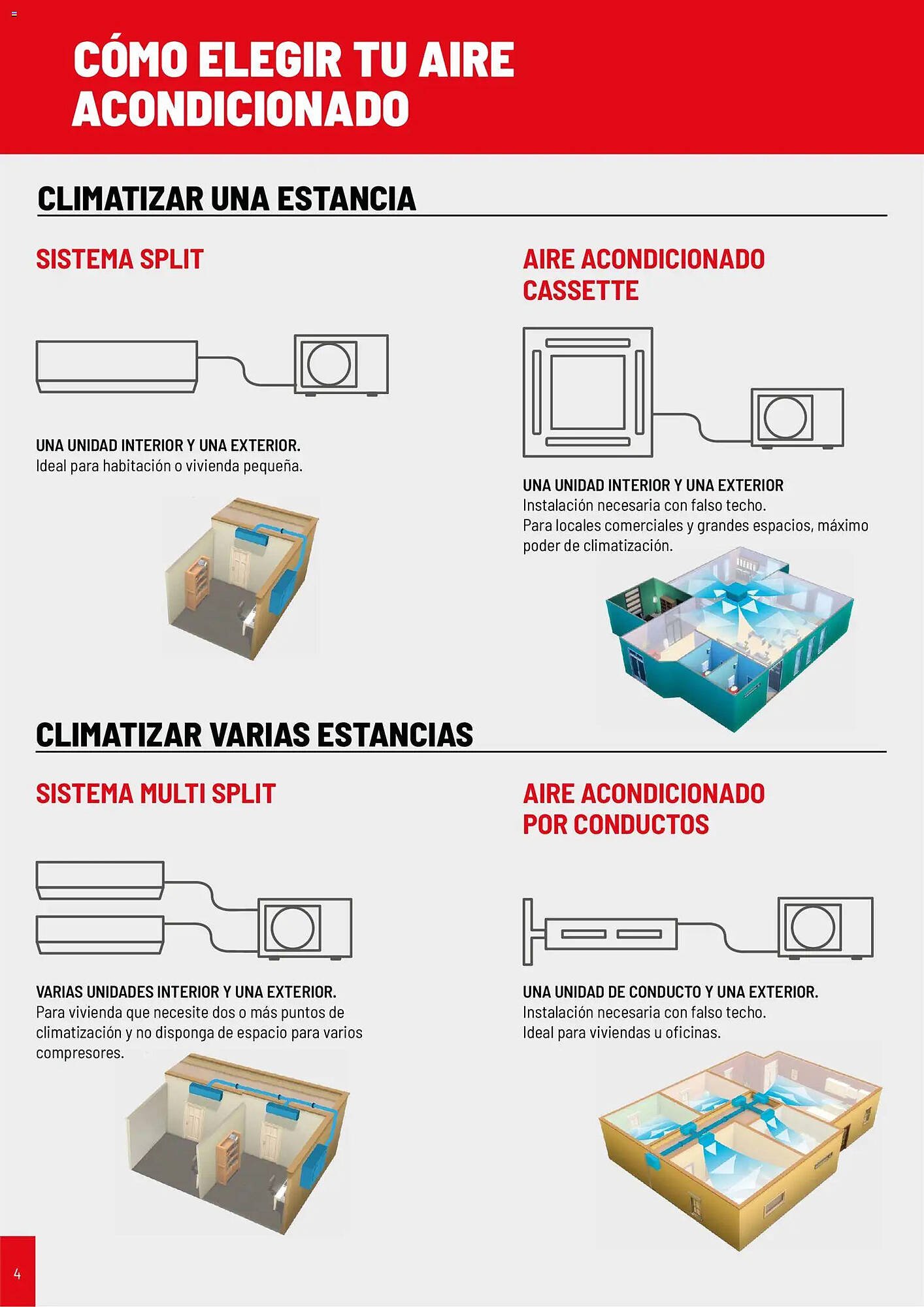 Catálogo Brico Depôt