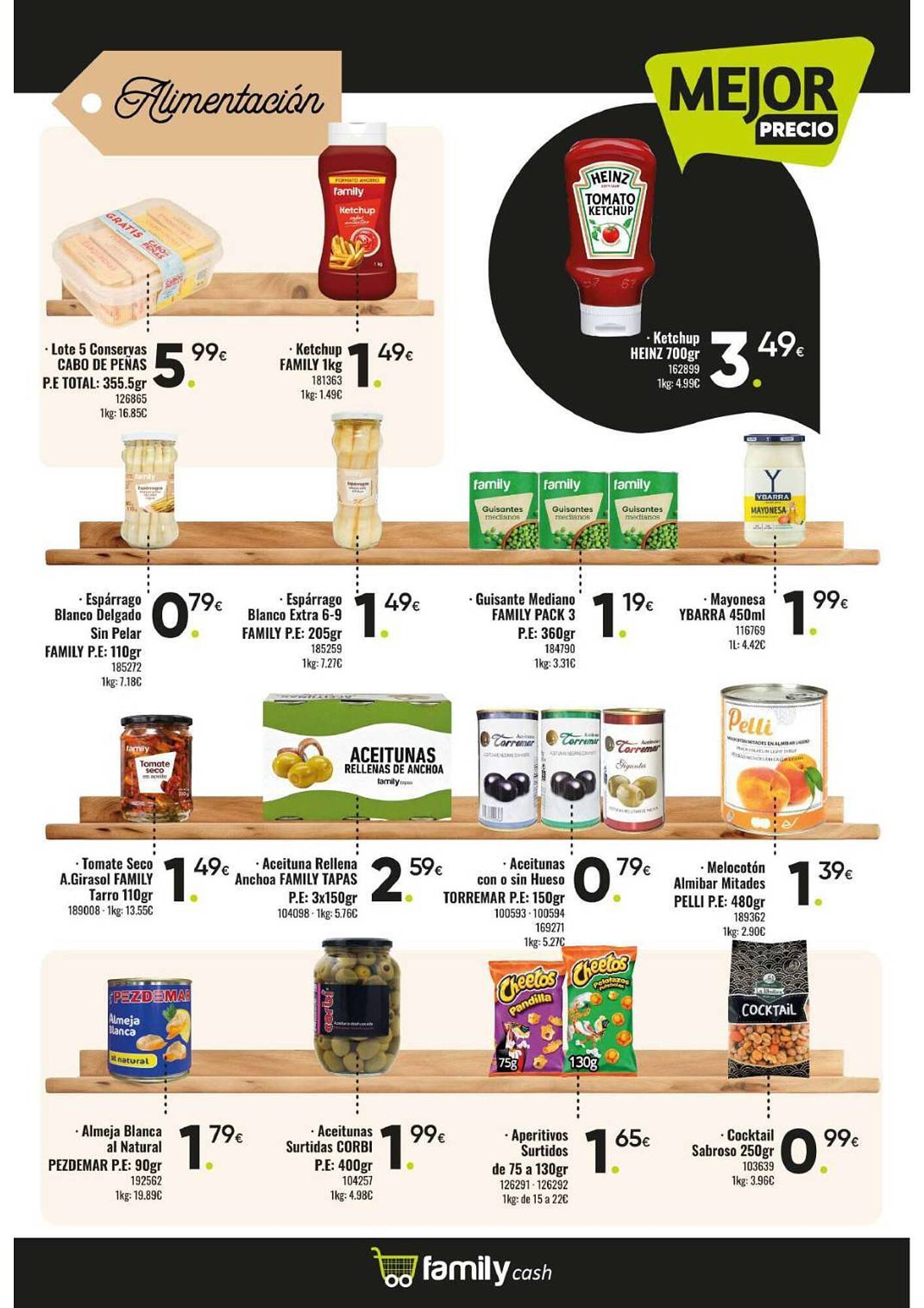 Catálogo Family Cash