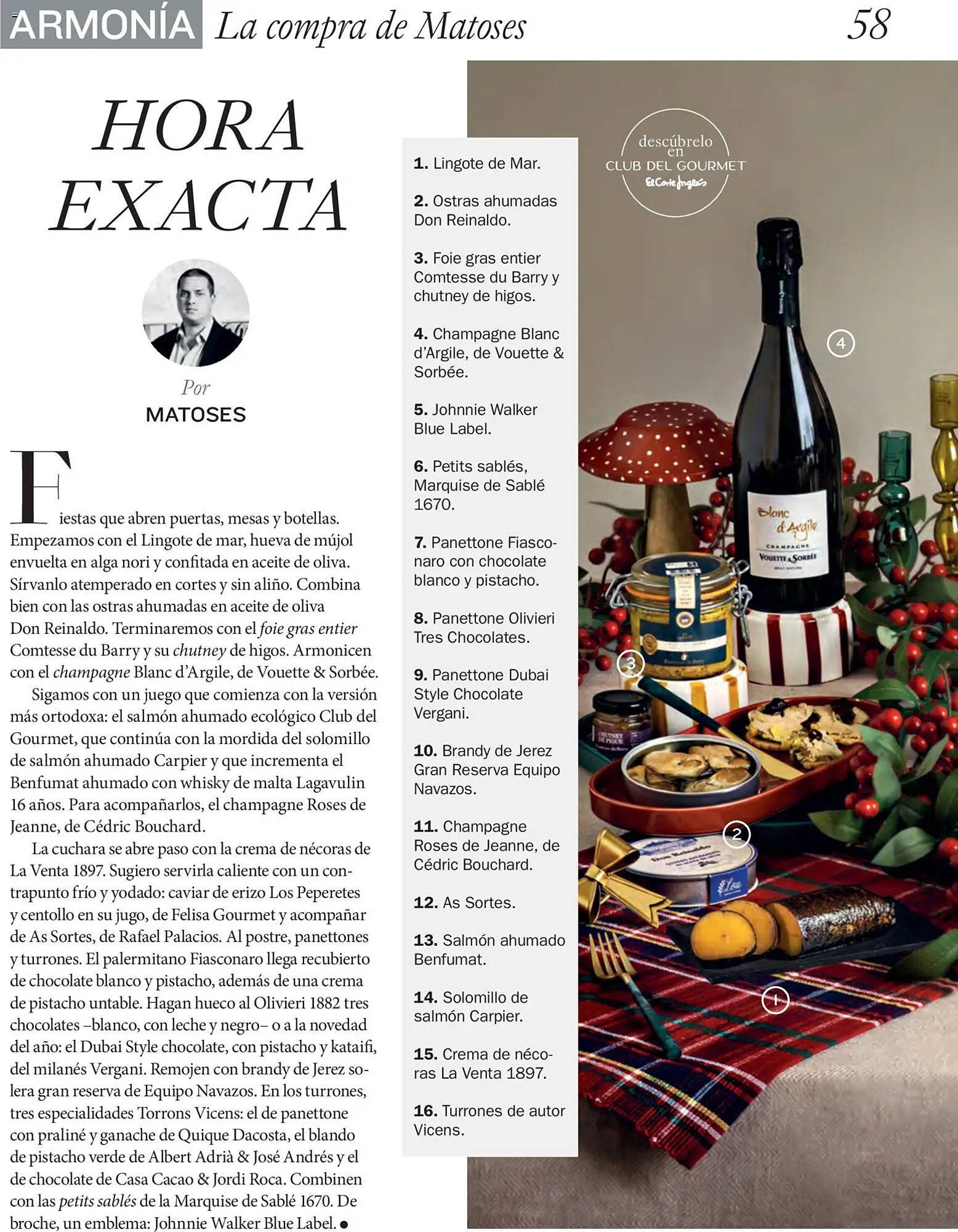 Catálogo El Corte Inglés