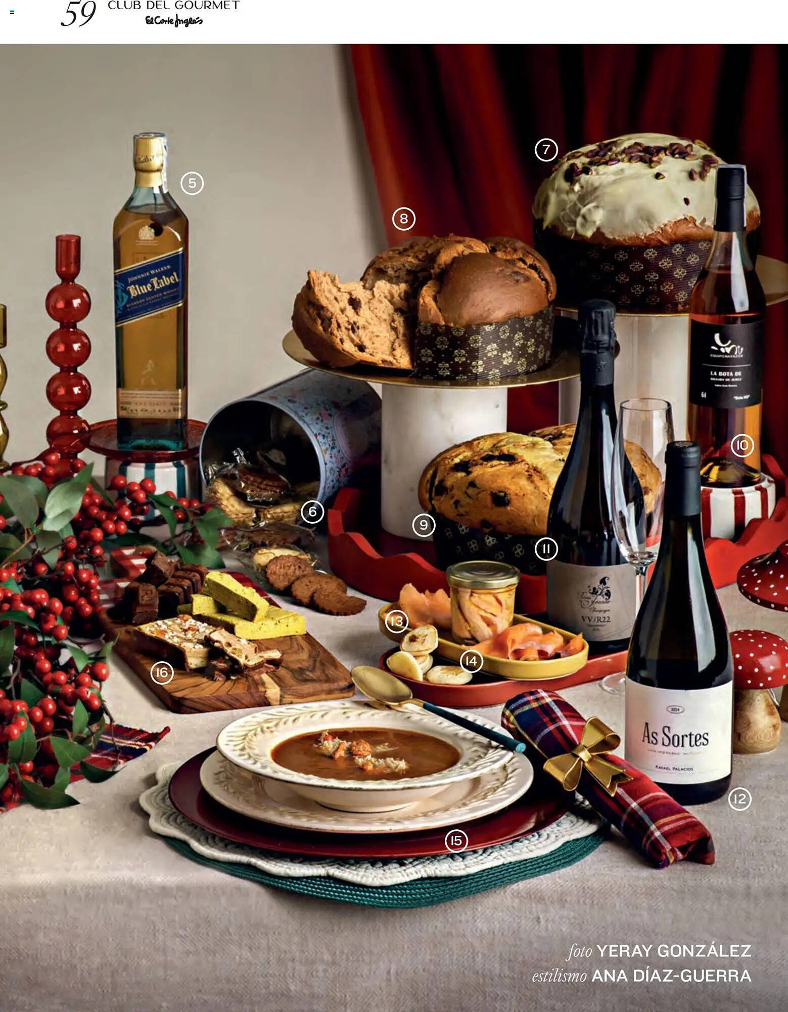 Catálogo El Corte Inglés