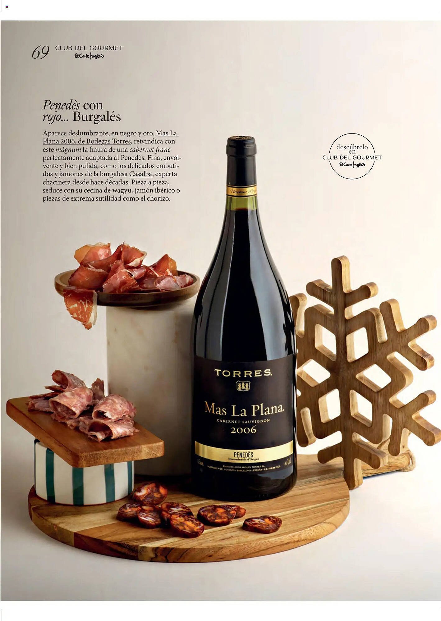 Catálogo El Corte Inglés