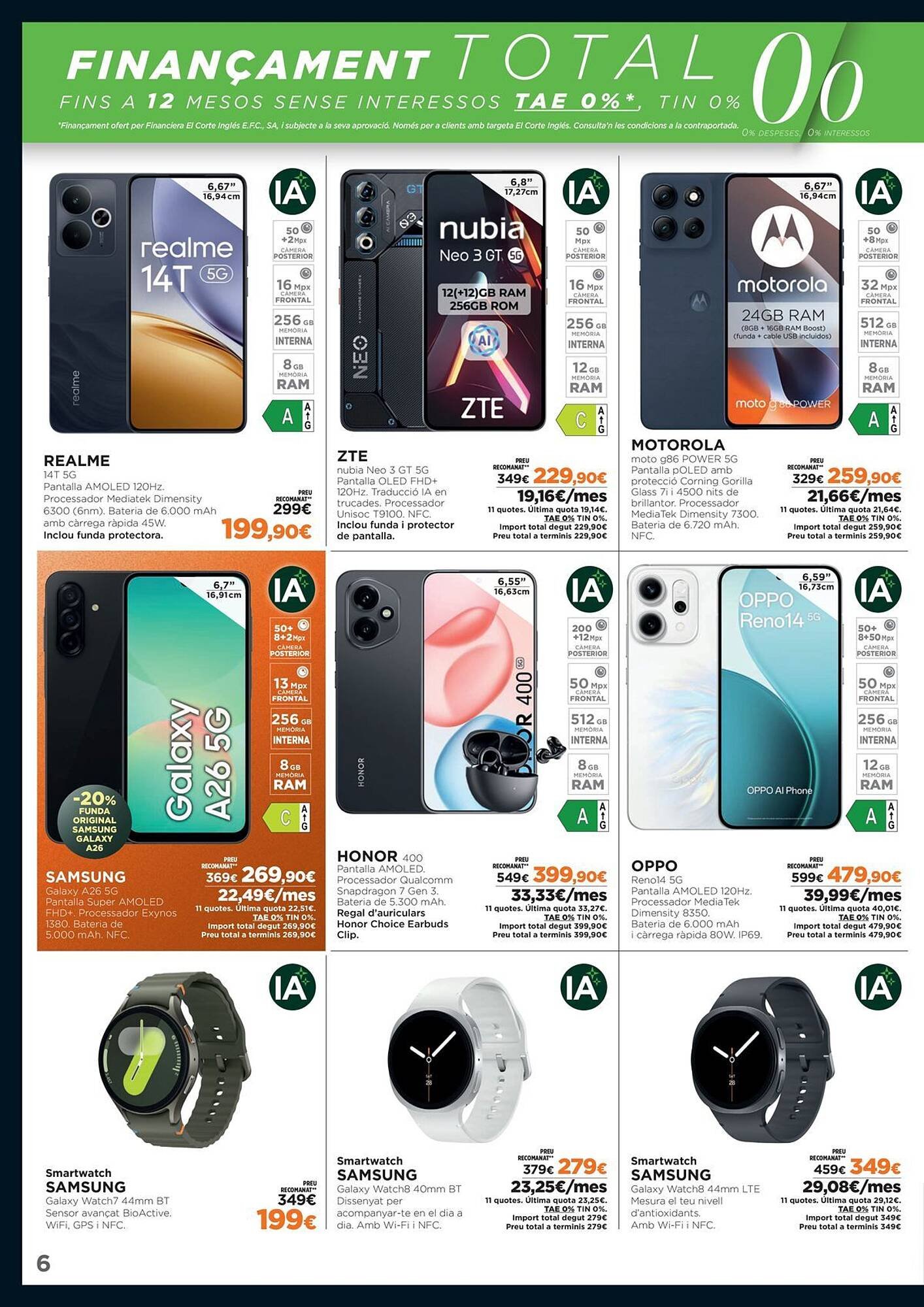 Catálogo El Corte Inglés