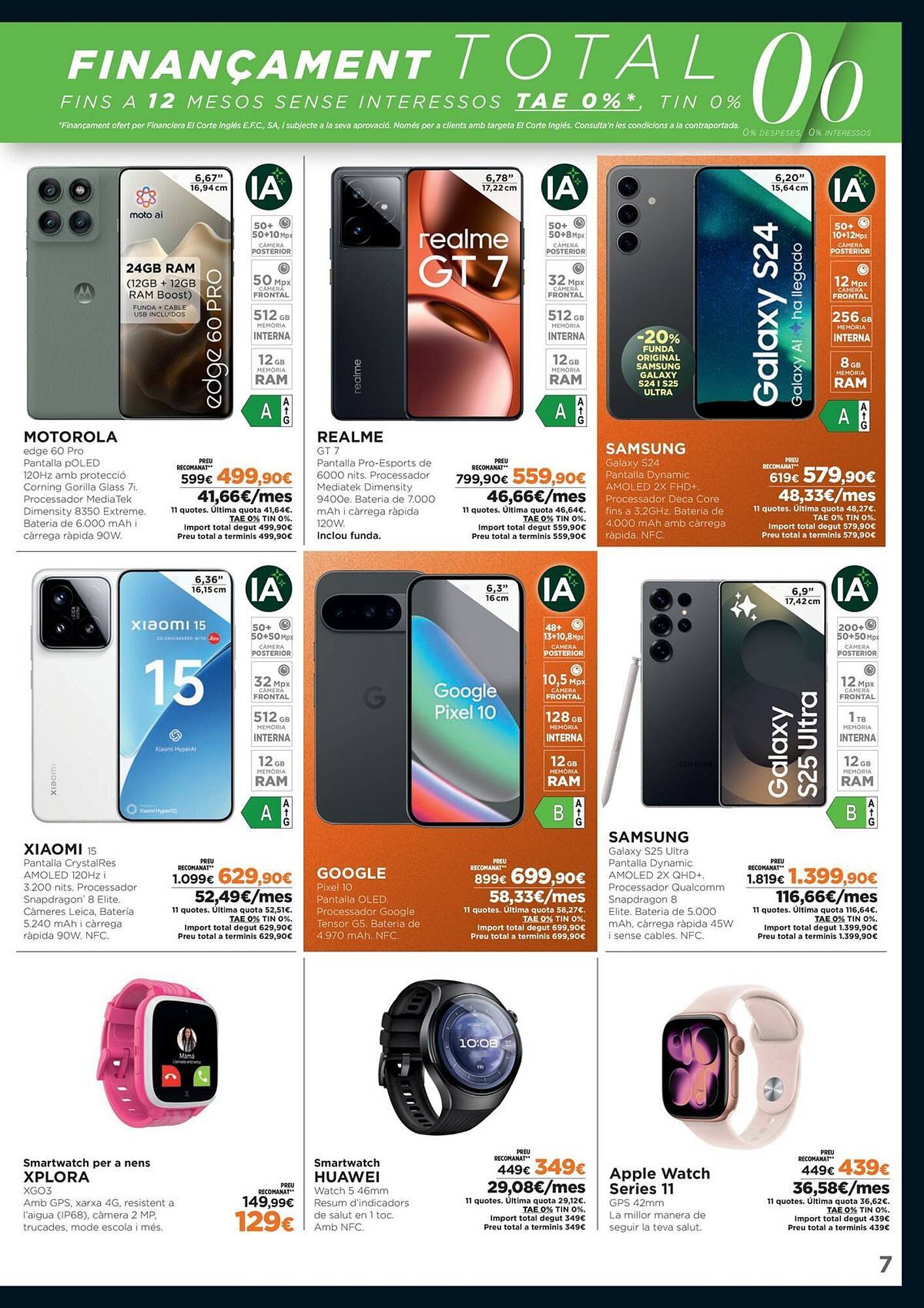 Catálogo El Corte Inglés