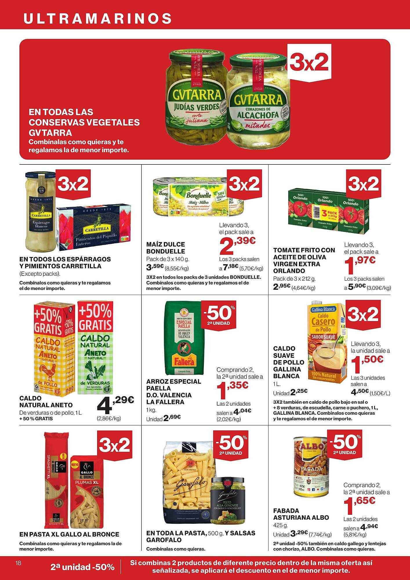 Catálogo El Corte Inglés