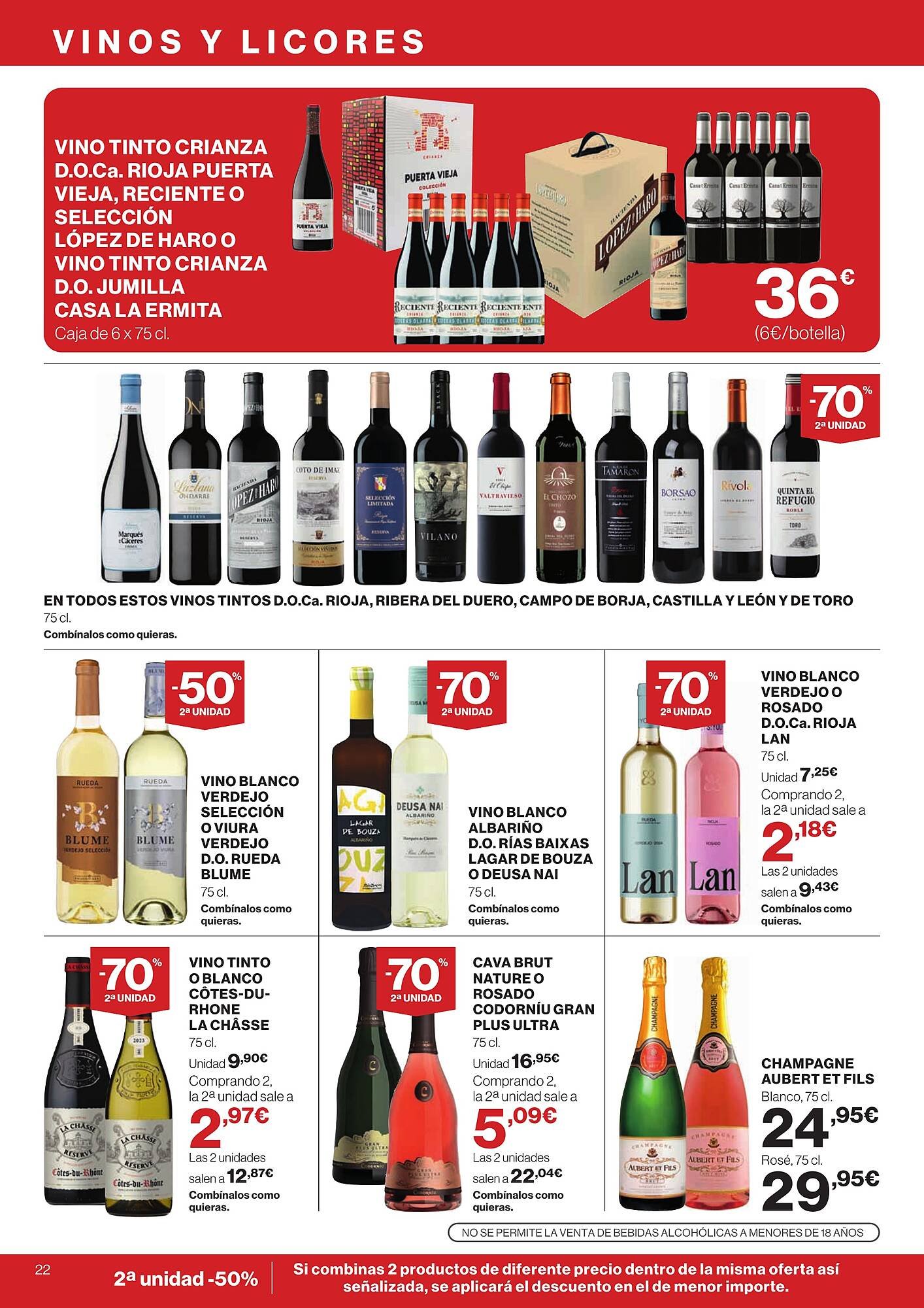 Catálogo El Corte Inglés