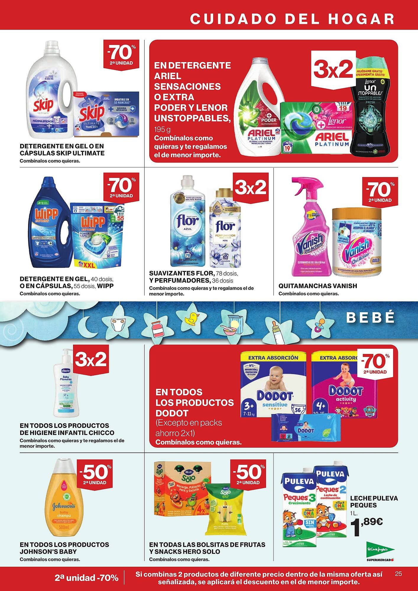 Catálogo El Corte Inglés